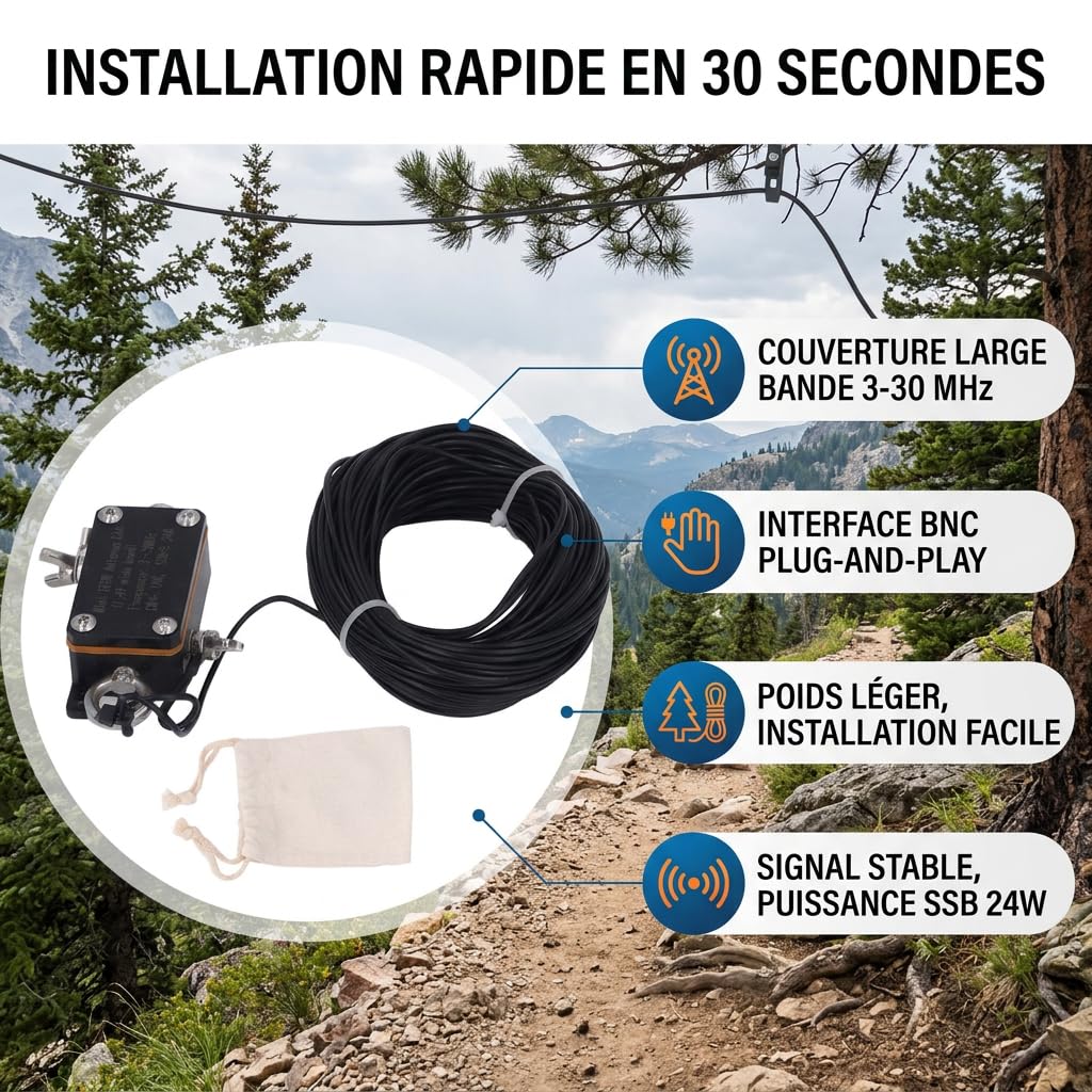 Antena Mini EFHW 3-30 MHz Balun 1:49 Media Onda Alimentada Extremo Mejora Recepción Señal Radio Compacta y Durable Cable Incluido