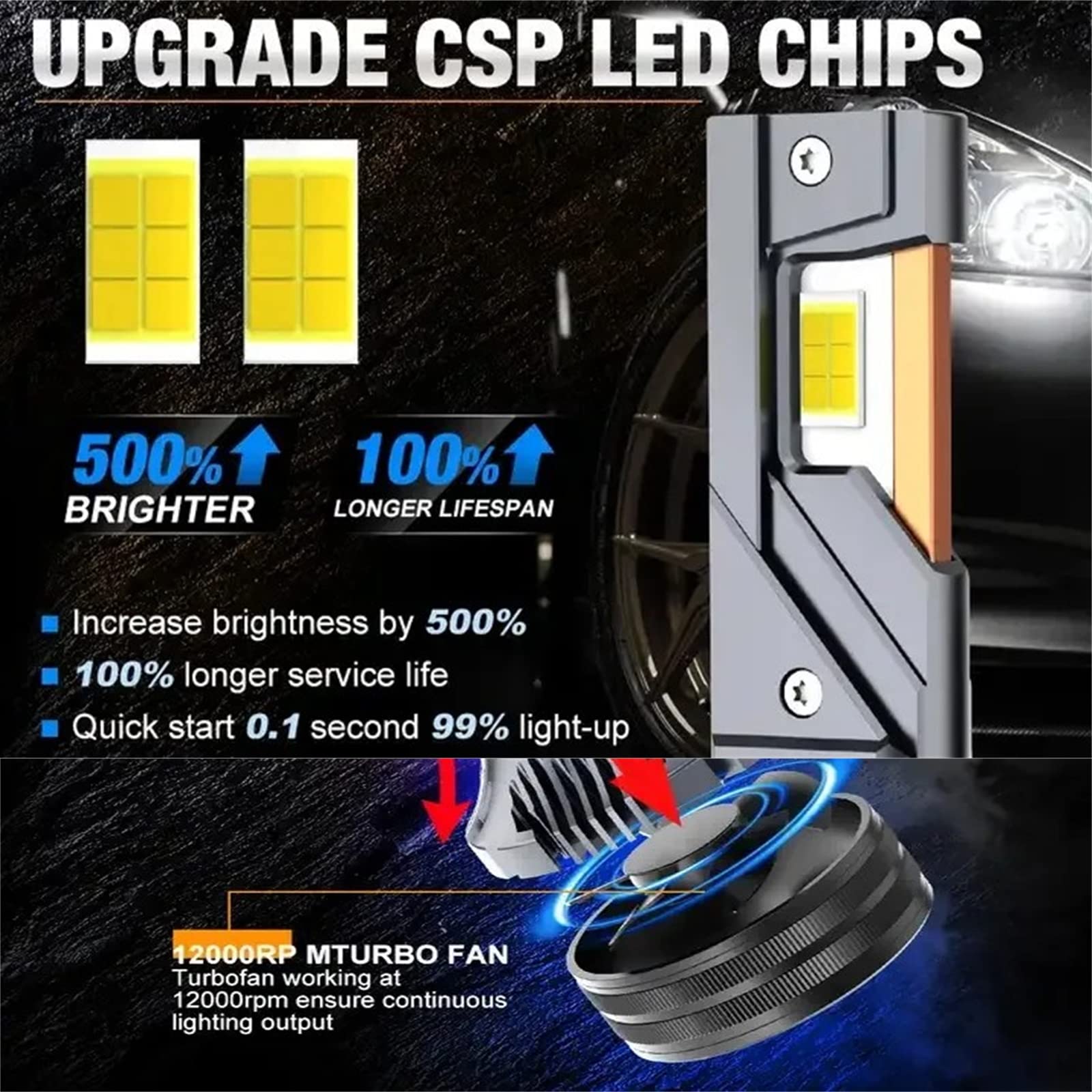 Kit De Bombillas LED Con 30000 Lúmenes, 150W 6000K LED LED Con 60000 Horas De Vida Útil, Anillo De Bloqueo Ajustable De 360 °, Kit De Conversión De Reemplazo De Halógeno, Paquete De 2,H7