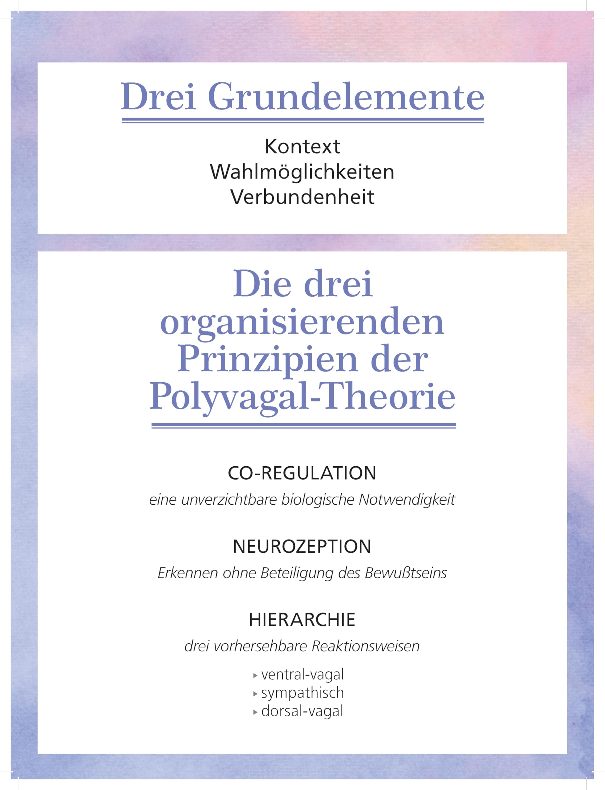 Flipchart Polyvagal-Theorie: Der Einfluß des Autonomen Nervensystems auf das Erleben von Sicherheit und Verbundenheit