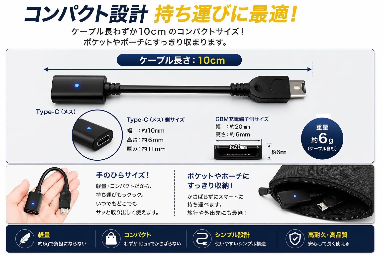 Amazon.co.jp: レトロ本舗アジト ゲームボーイミクロ GBM 充電ケーブル