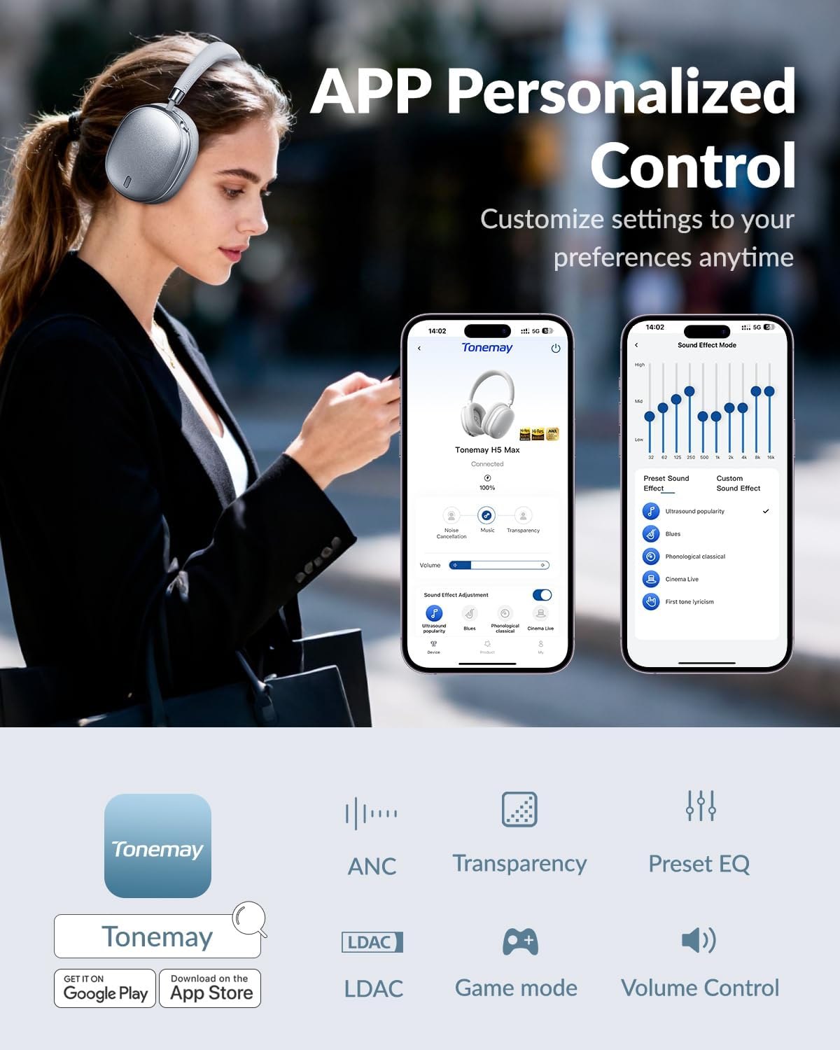 H5Max Active Noise Cancelling Headphones,Over Ear Headphones Wireless Bluetooth 6.0,130H Playtime,Lightweight,App Control,Hi-Res Audio,Comfort for Travel/PC/Home/Workout,Silver - Image 5