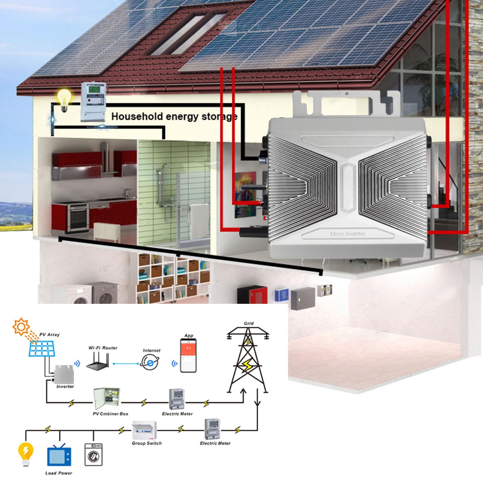Mikroinwerter Solarny 800 W Wodoodporny Inwerter Sieciowy z Wi-Fi do