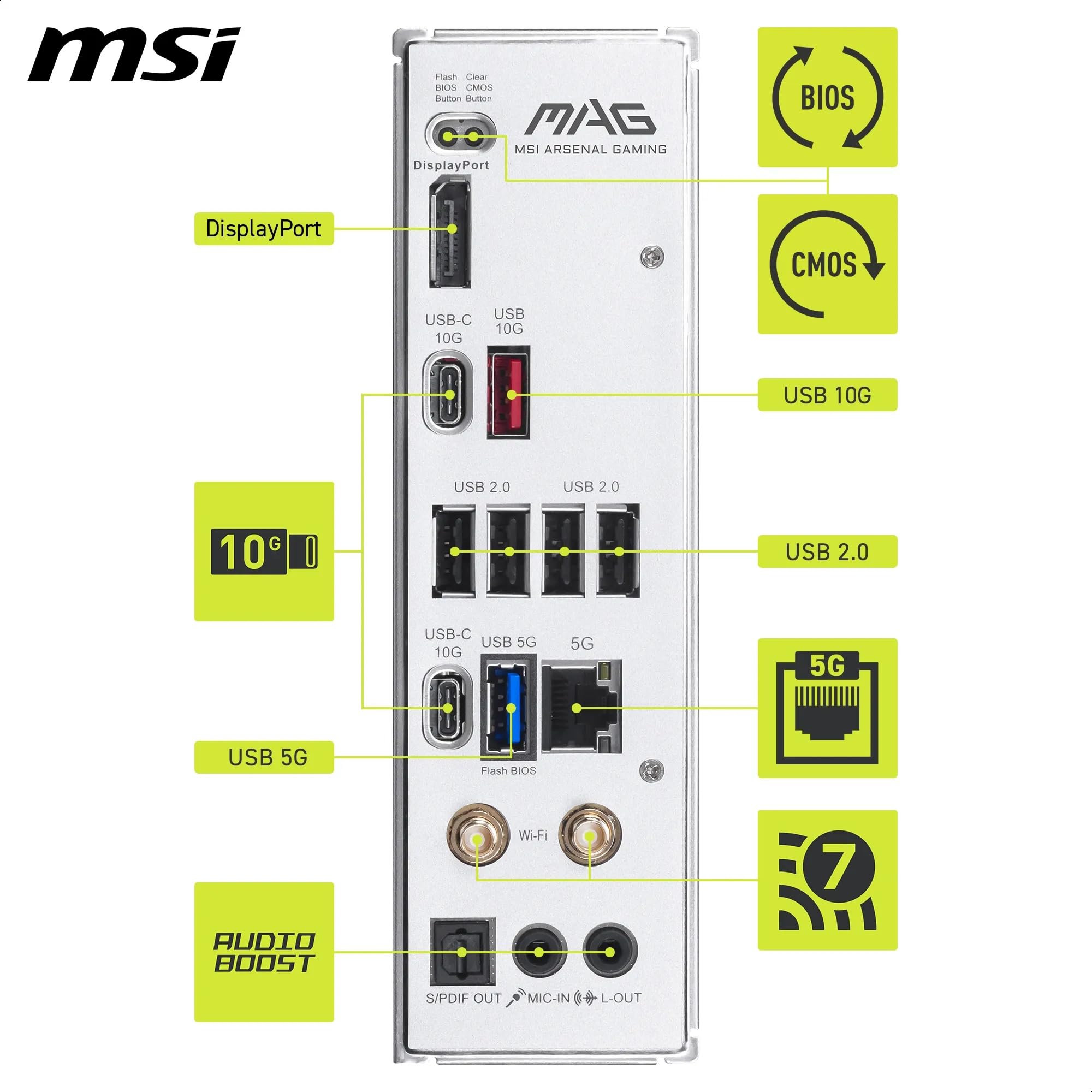 MSI MAG B850 Gaming Plus Max WiFi Scheda madre ATX, per processori AMD Ryzen 9000/8000/7000, socket AM5 – DDR5 Memory Boost (overclock fino a 8200+ MT/s), PCIe 5.0 x16, M.2 Gen5, Wi-Fi 7, LAN 5G