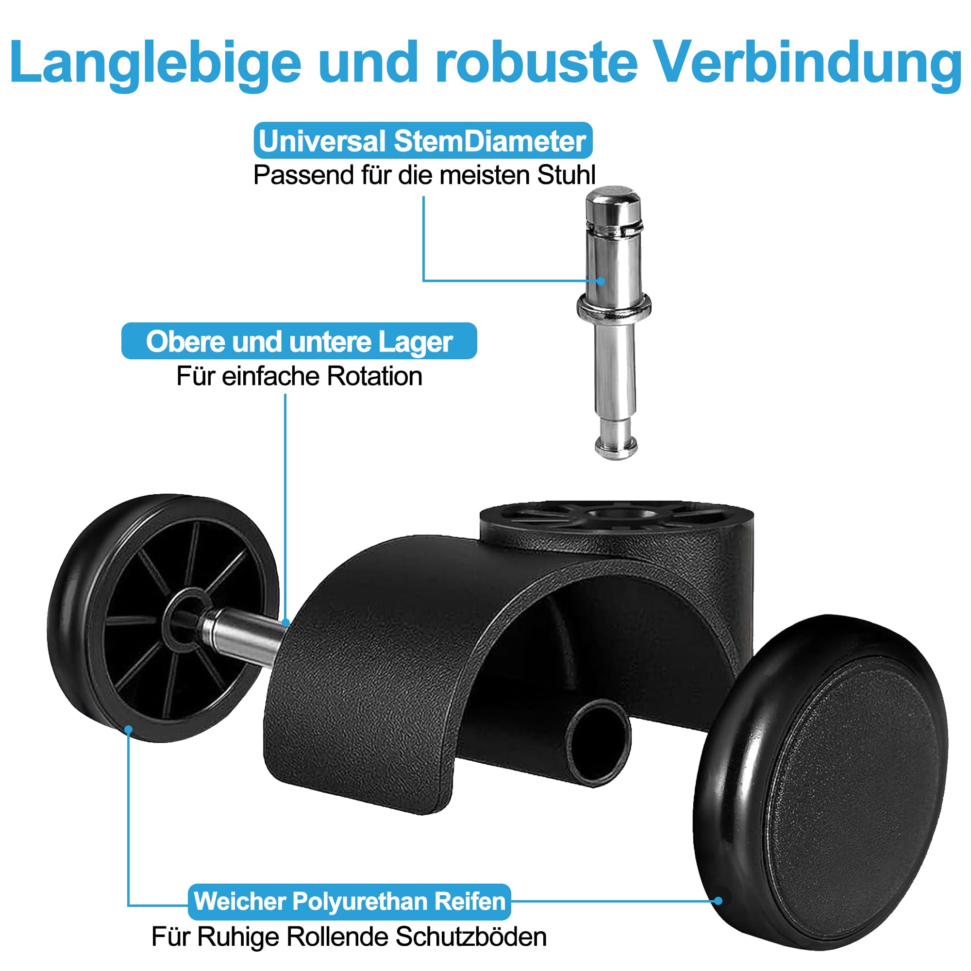 Symino Lote de 5 Ruedas Giratorias 360° para Silla de Oficina - Silenciosas, Sin Rayar Parquet y Suelos - Compatibles con la Mayoría de Sillas - Carga Máx. 300 kg