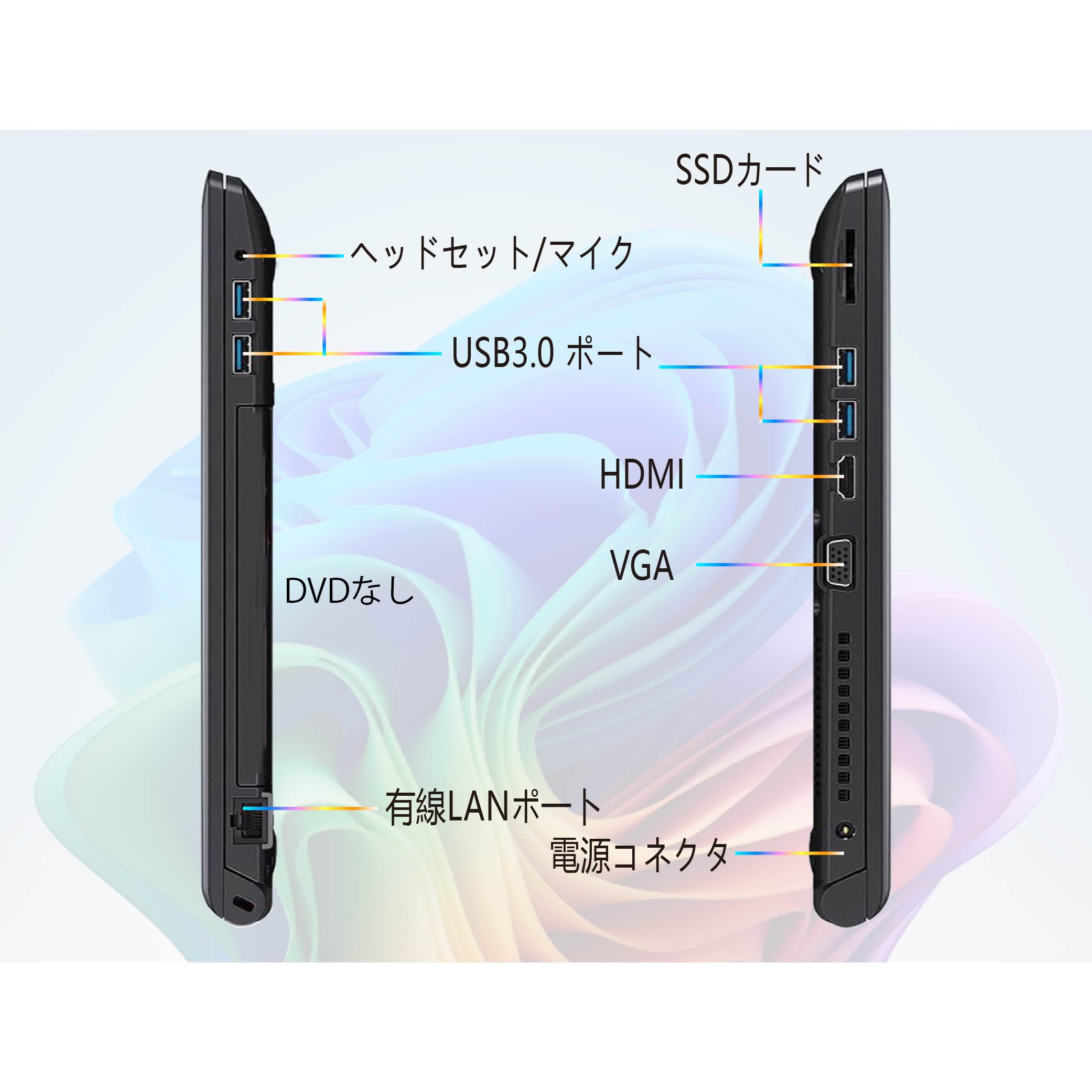 Amazon.co.jp: 【整備済み品】東芝 ノートパソコン dynabook B55/B65