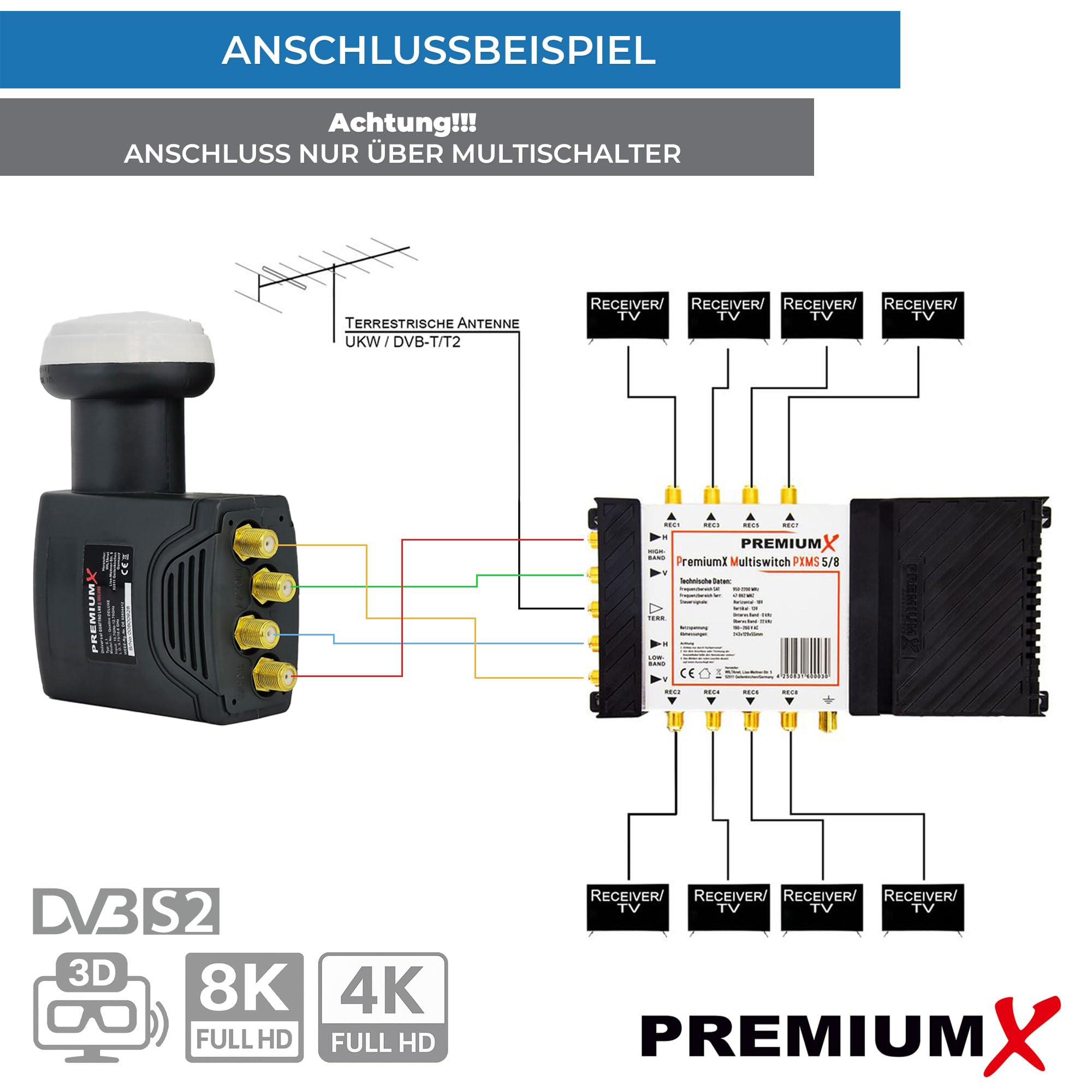 SMART Multischalter 5/8 Für Quattro LNB Multiswitch 4K Stromlos 8