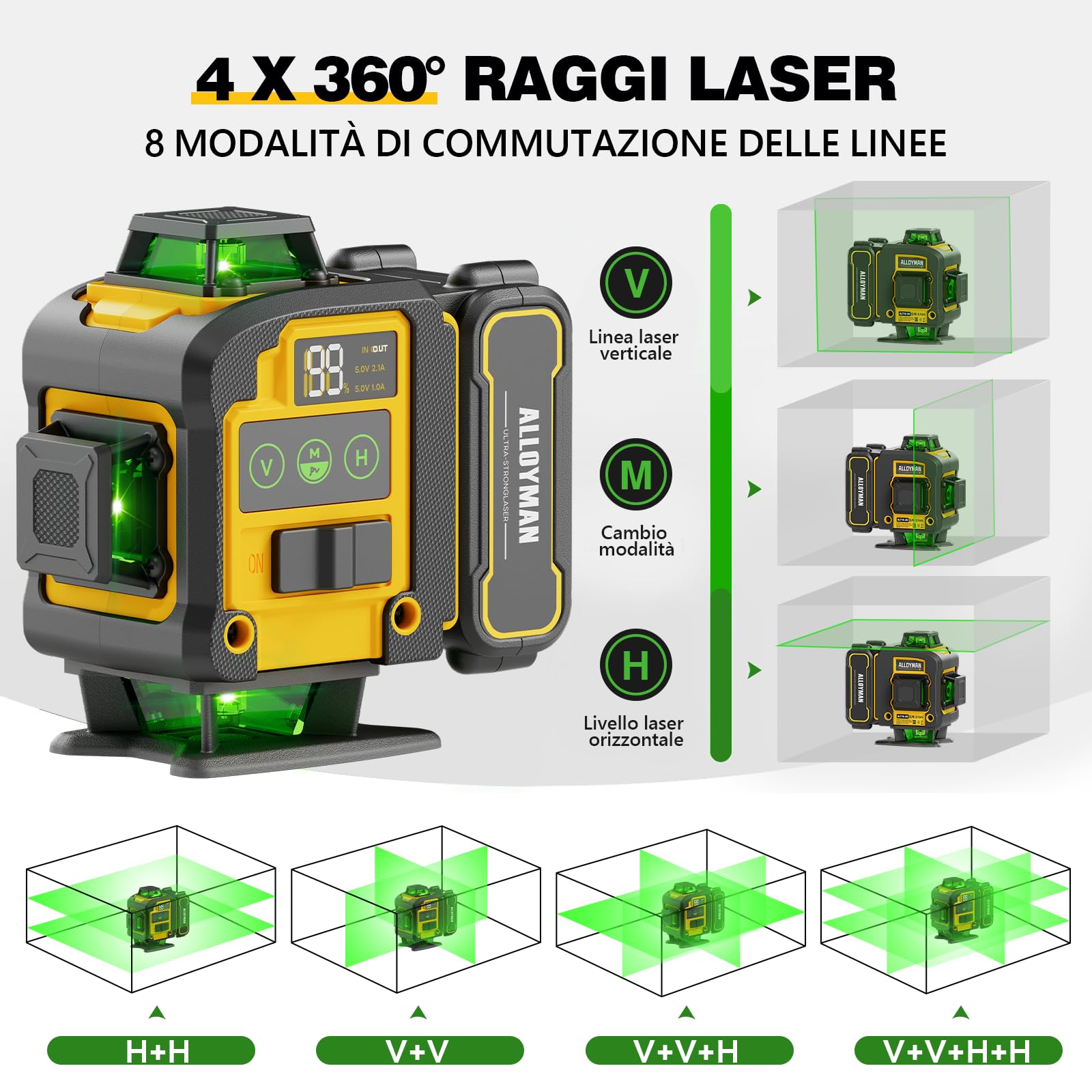 Alloyman Livella Laser Autolivellante 16 Linee con treppiede, Laser a linee incrociate a 4x360 gradi, 4D verde, laser a croce con 2 batterie ricaricabili, IP54, per fai da te, lavori interni e
