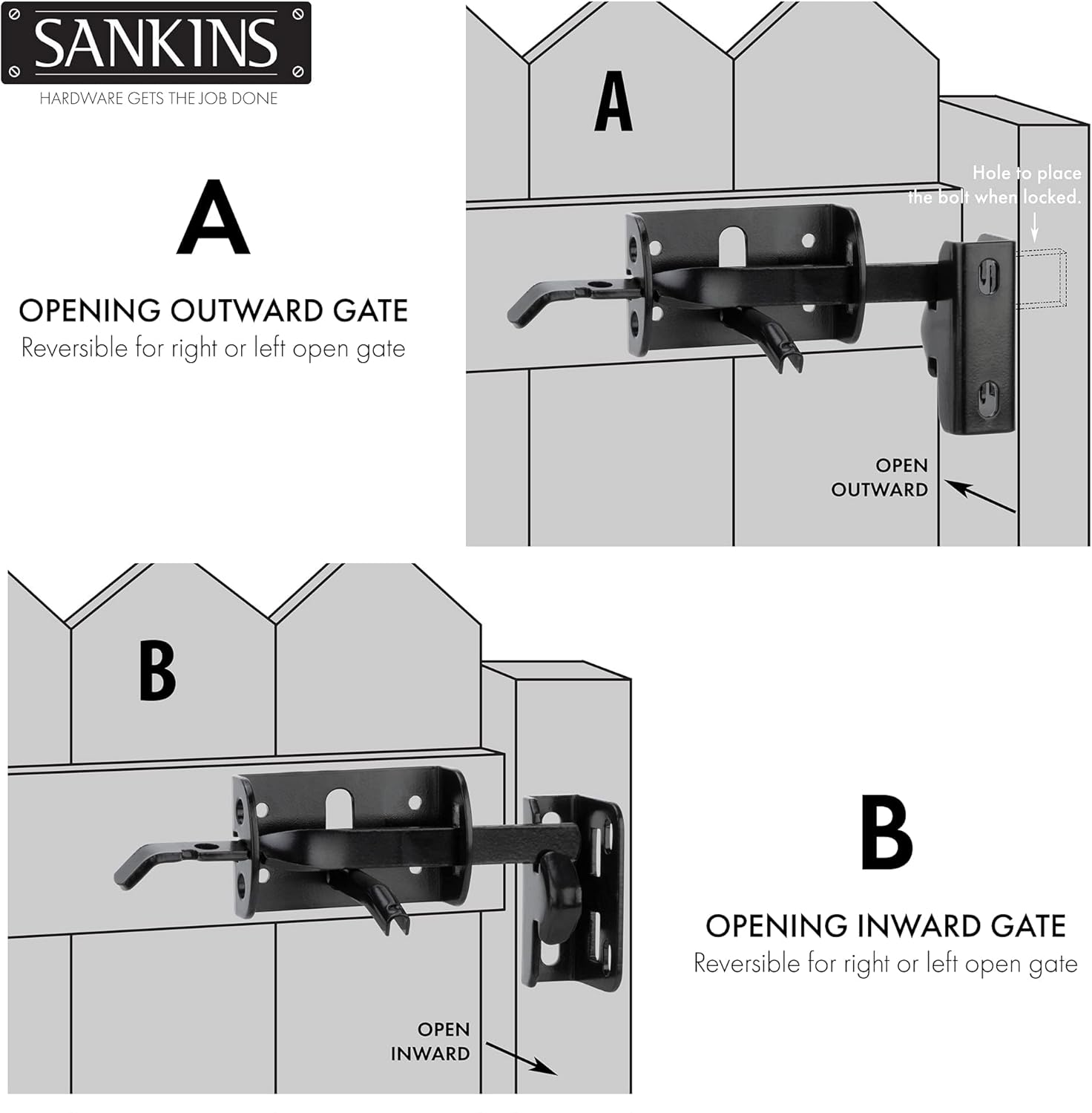 Thumb Gate Latch Hardware for Wooden Fence Heavy Duty, Self Closing Door Latches with 8" Decorative Handle, Gate Lock Kit for Outdoor Garden, Pool, Metal Gate, Vinyl Fence, Steel, Black Finish