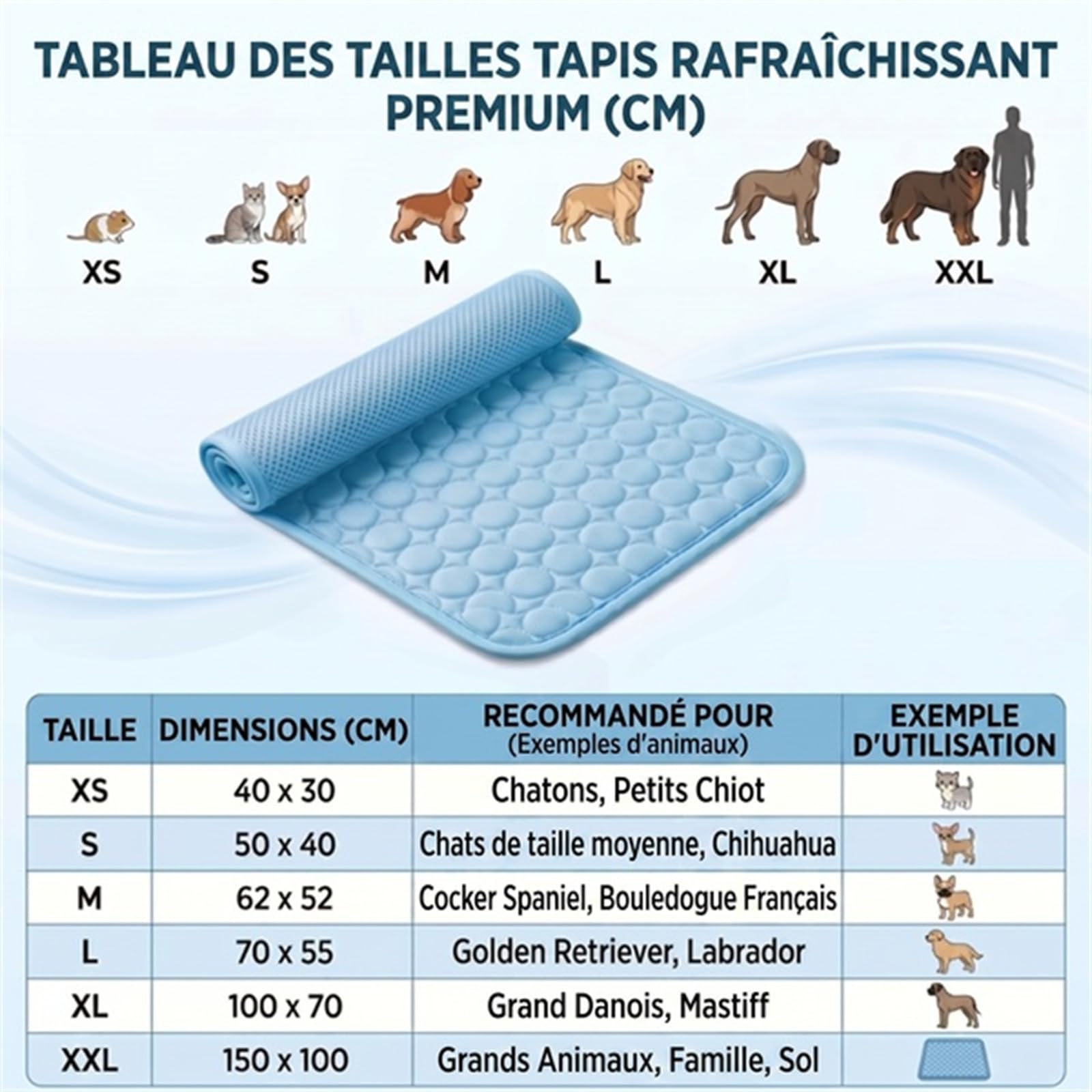 ChiKitur Tapis Refroidissant pour Chat Lavable et Respirant