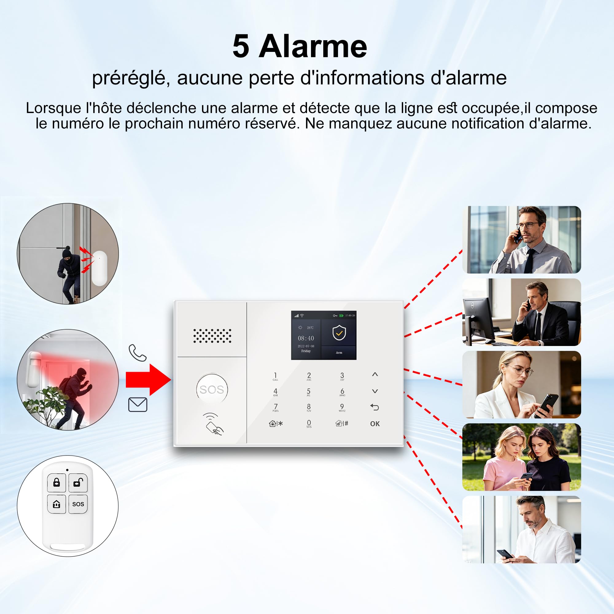 Système d'Alarme Maison, Alarme Détecteurs de Mouvement, Capteurs de Porte/Fenêtre, Boutons SOS,Commande à Distance, Protection Anti-Intrusion pour Maison (13pcs Kits)