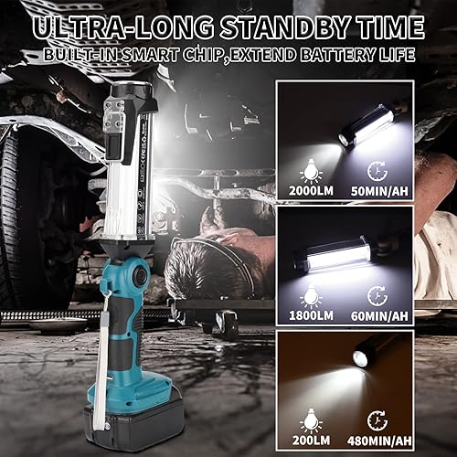 Miniatura 4 de Luz de trabajo LED de 2000LM para Makita 18V LXT batería de litio, linterna de 25W para camping, reparación de automóviles, iluminación de