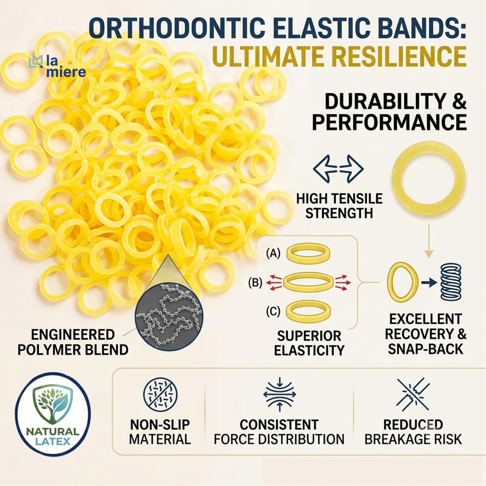 3 paquetes de 300 unidades de bandas elásticas intraorales unimédicas ortodónticas elásticas dentales fabricadas en Estados Unidos (M, 1/4 pulgadas, 6,4 mm)