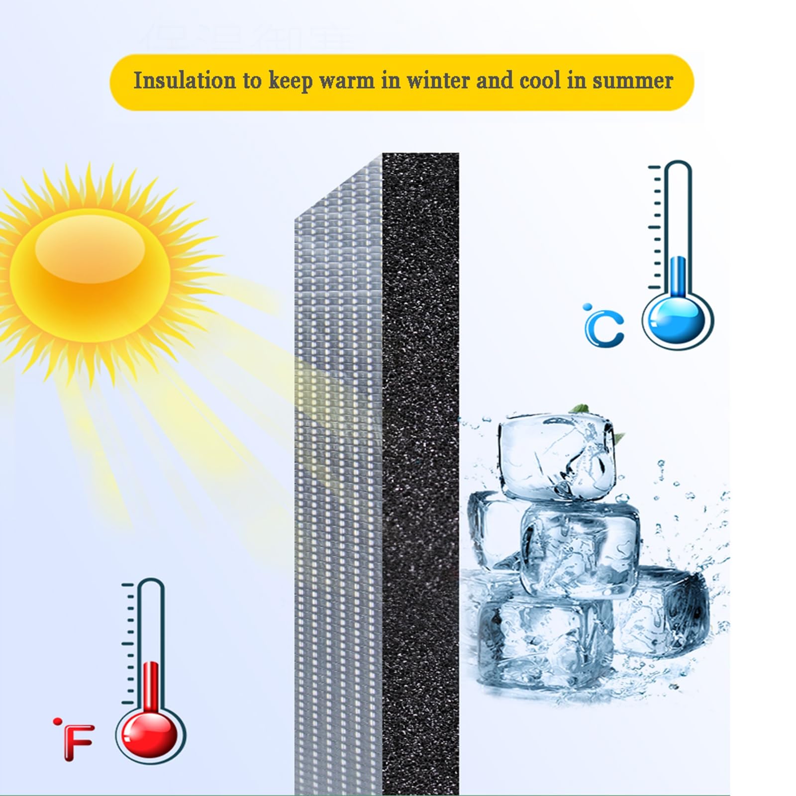 Scudo termico isolamento acustico rotolo impermeabile cotone isolante pannello riflettente termosifoni alubutyl termico termosifoni auto fonoassorbente Ignifugo smorzamento tenere caldo protezione dal
