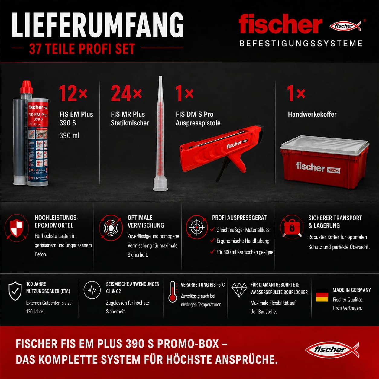 Fischer FIS EM Plus 390 S - Set di malta per resina epossidica, 12 x 390 ml, malta ad iniezione con 24 miscelatori statici FIS MR Plus, pistola per spremere FIS DM S Pro e valigetta per fissaggi