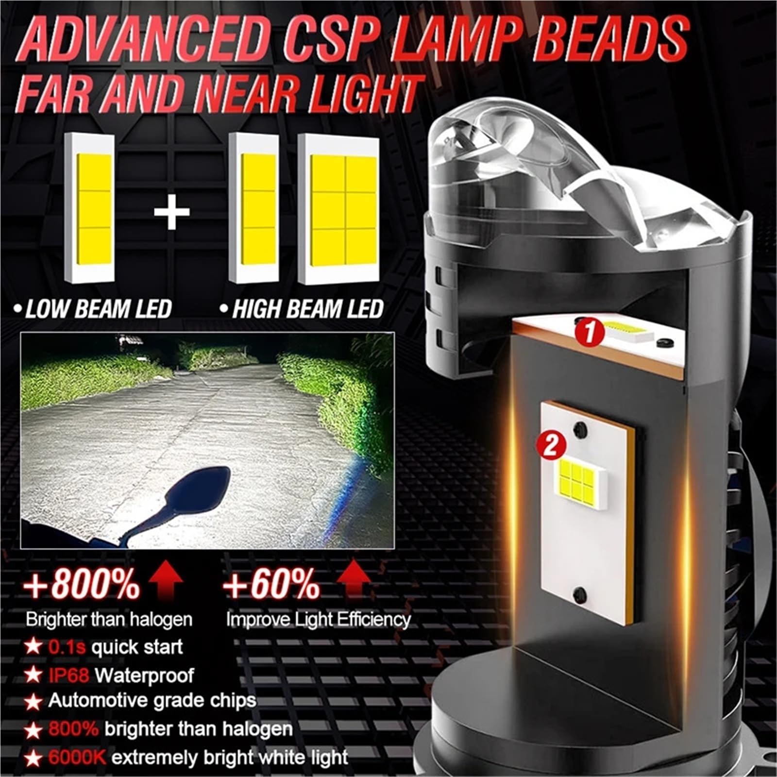 Żarówka Reflektorowa LED H4 9003 HB2 LED Oświetlenie pomocnicze