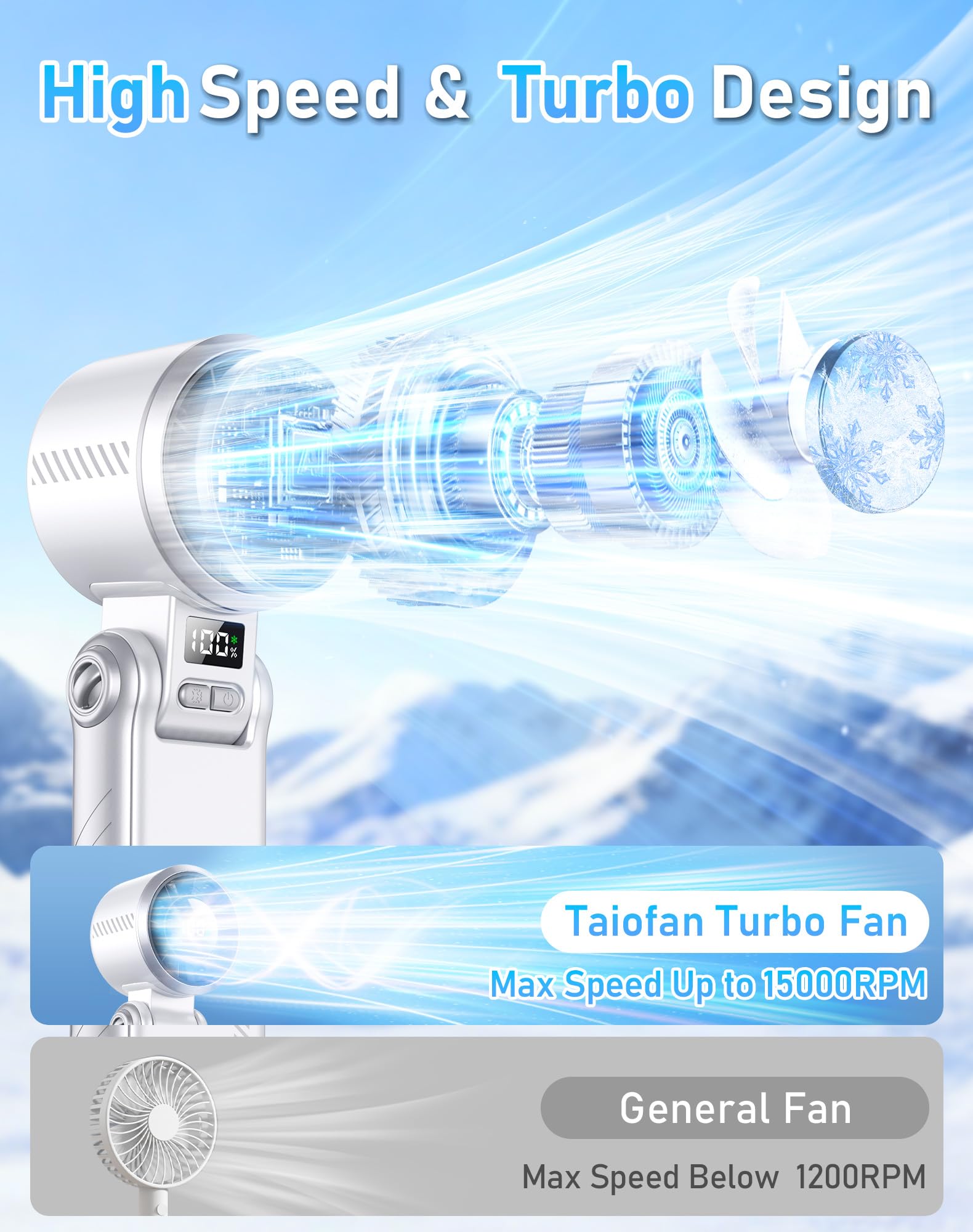 Ventilateur turbo portable avec refroidisseur de glace et écran LED, 5 en 1, pliable, rechargeable par USB, 5 vitesses, alimenté par batterie, cadeau idéal pour homme et femme, parfait pour le