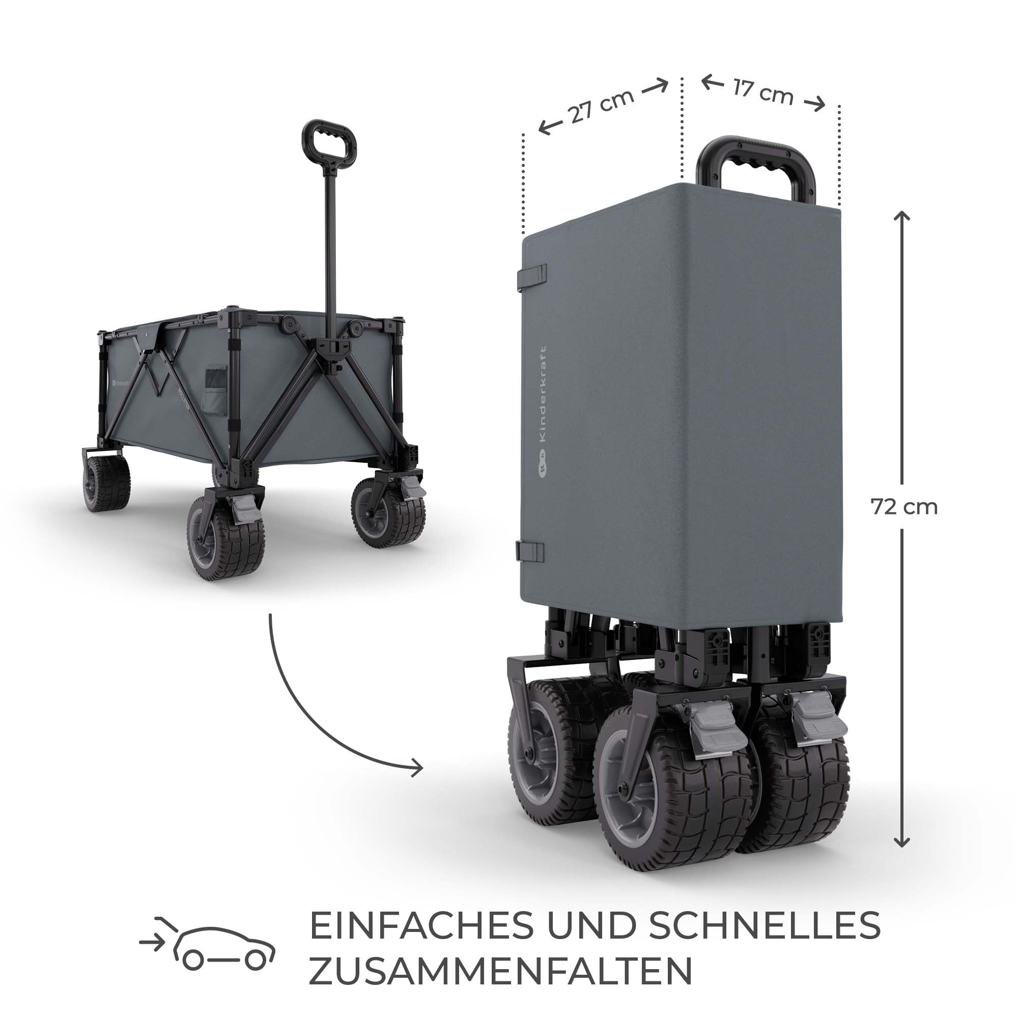 Kinderkraft ROLLSTER, klappbarer Bollerwagen, Tragkraft 100 kg, Volumen 130 l, Stabiler Stahlrahmen, Oxford 600D Gewebe, große Geländeräder, Teleskopgriff, kompakt, leicht zu transportieren, Grau