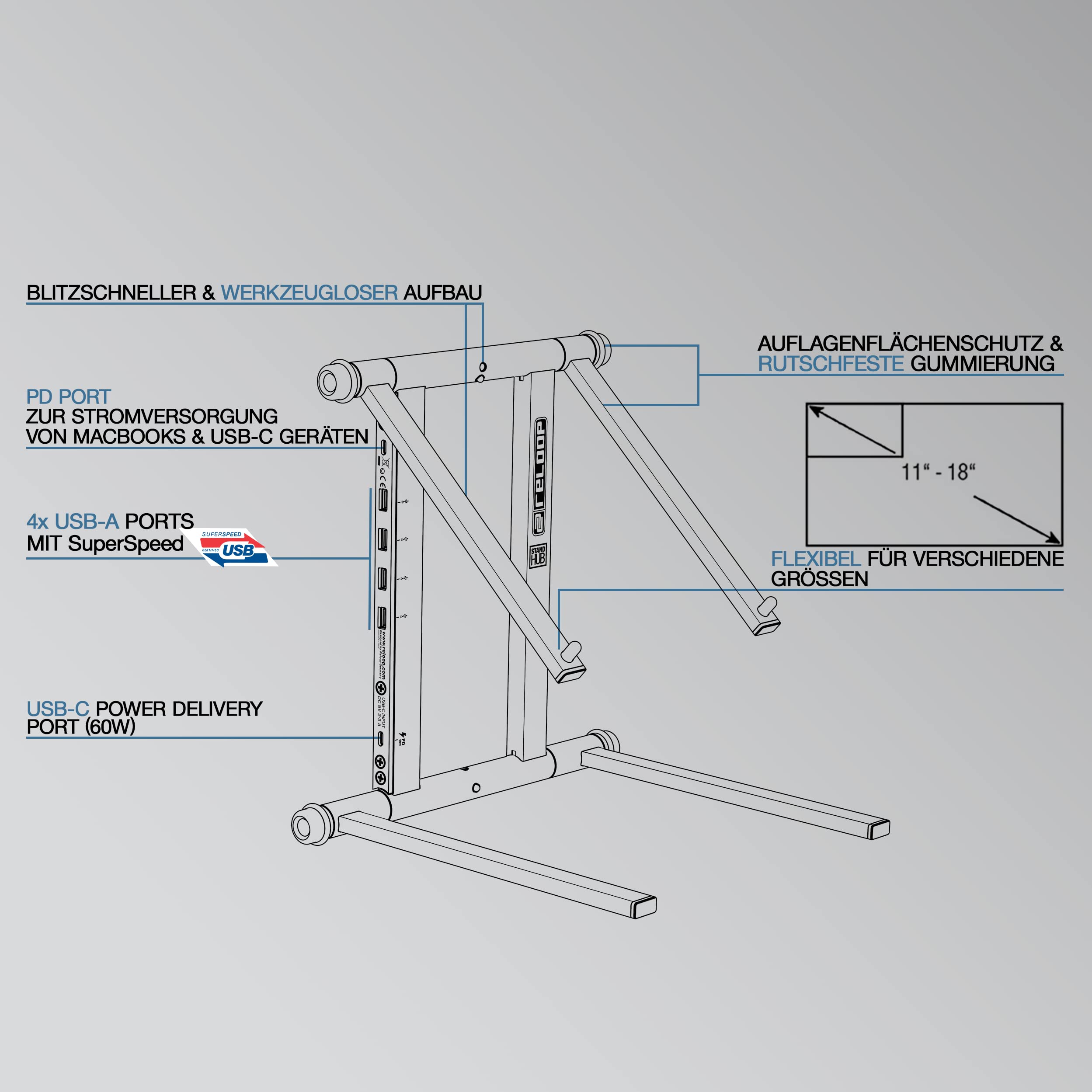 Reloop Stand Hub innovative Kombination aus Laptop-Ständer & fortschrittlichem USB-C-Hub mit PD-Unterstützung mit flexibler Aufbauweise mit 6 Positionen