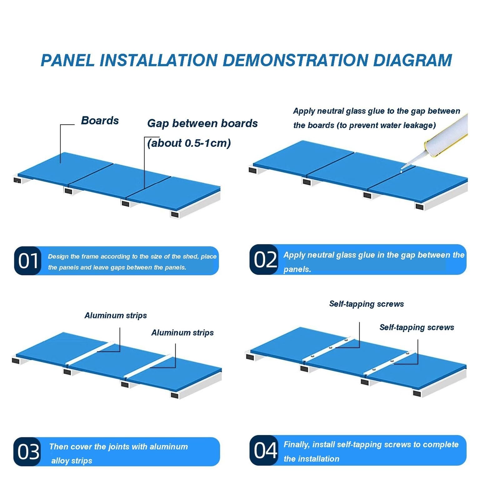 12 Stück doppelwandige Polycarbonatplatten, transparente Isolier- und Tageslichtplatten, isolierende, transparente Polycarbonat-Dachplatten für Dachbegrünung, Landwirtschaft, Gartenbau, Hof,