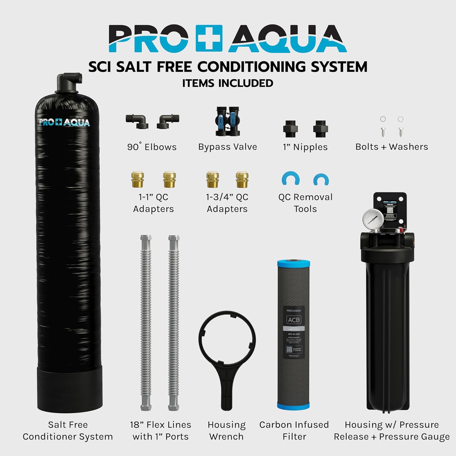 PRO+AQUA SCI Salt Free Conditioning System Items Included