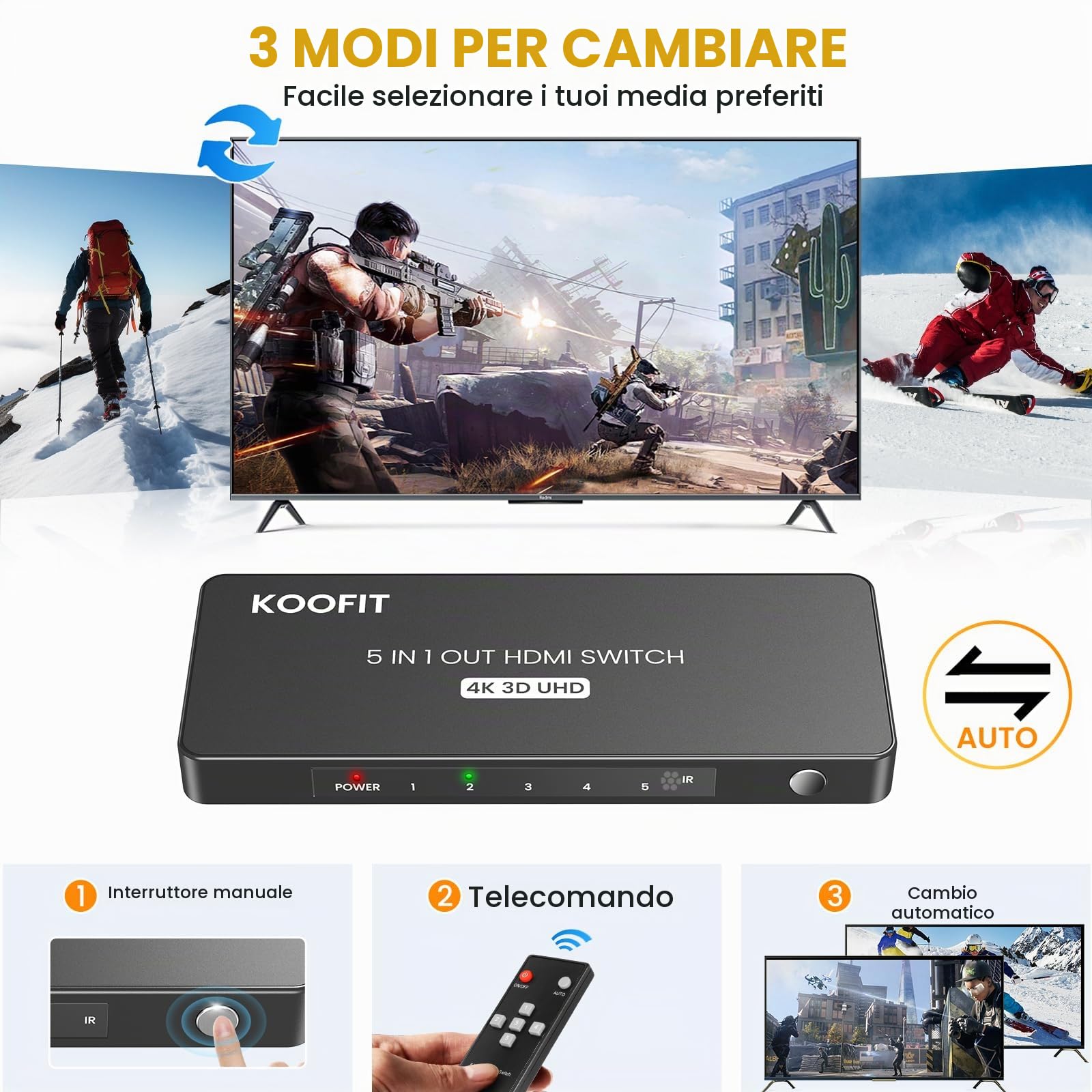 Sdoppiatore HDMI 5 in 1 Automatico Multiconnettore 4K con Telecomando, Commutatore HDMI 5 Porte Supporta 4K 3D UHD per PS5, PS4, PS3, DVD, Blu-ray, Xbox, PC, TV
