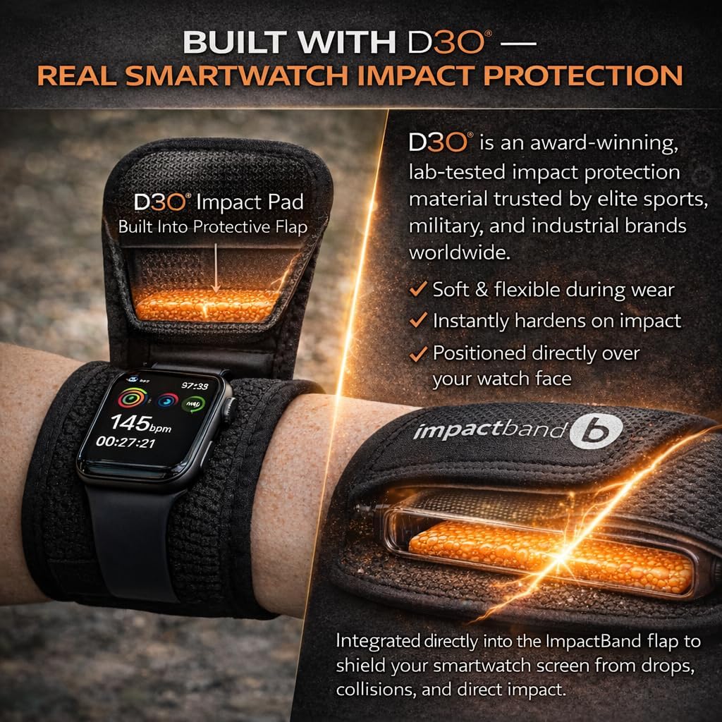 Impact Band™ Smartwatch Protection Band with D3O® | Impact-Reactive Flip-Up Protection for Contact Sports & Training | Fits Apple Watch & Most Smartwatches (42mm–49mm)