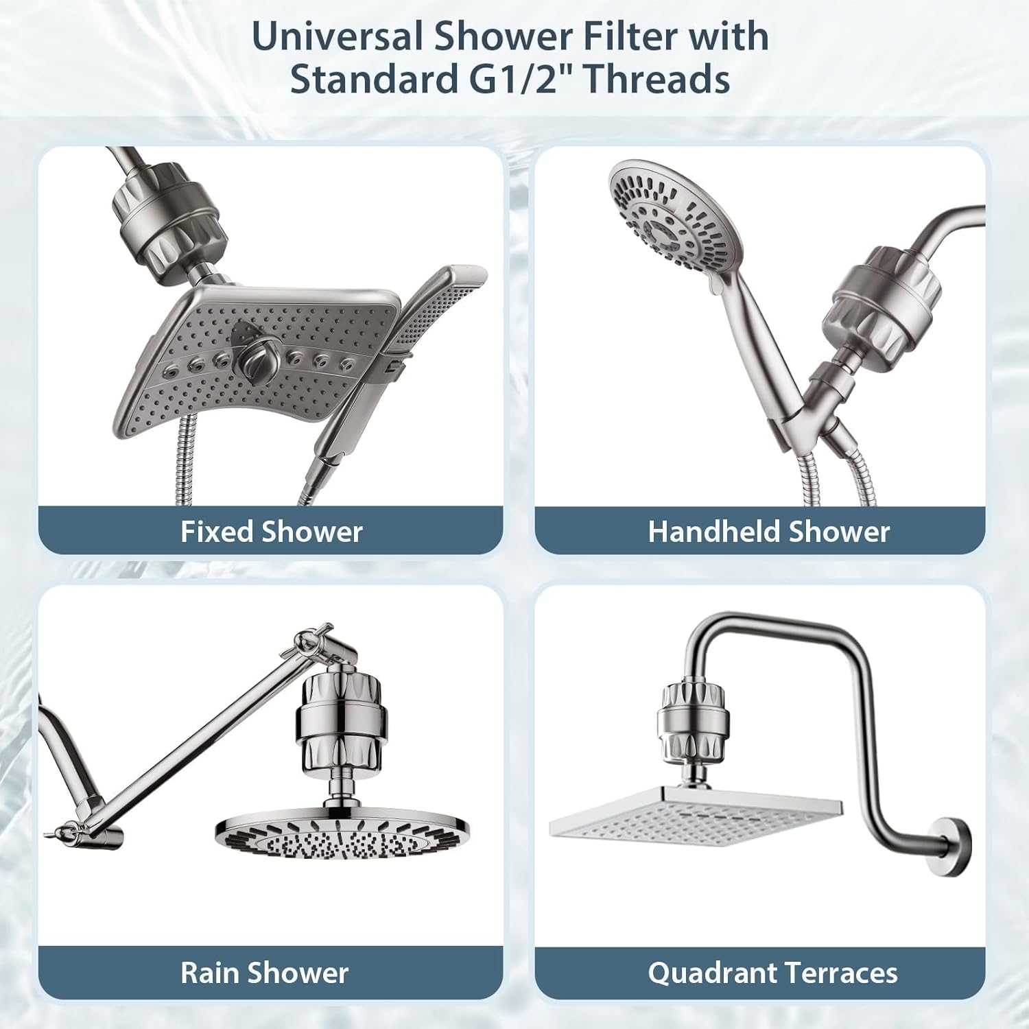 BRIGHT SHOWERS Shower Filter, High Output Shower Head Filter, 3-Stage Filtration for Hard Water & Chlorine Removal, Improves Skin, Hair & Nails, Universal Fit, Brushed Nickel