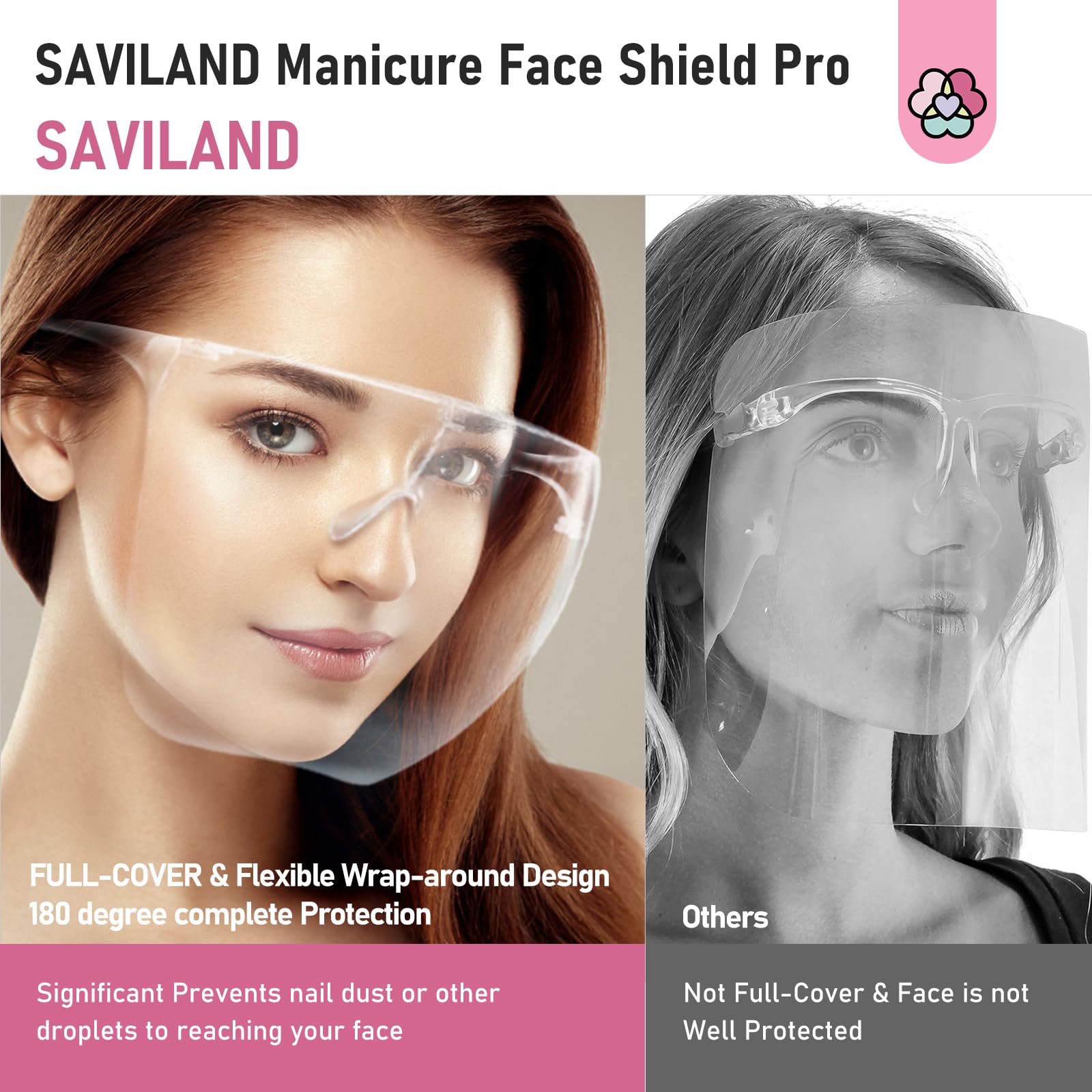 Saviland Nail Face Mask for Nail Drill: Salon Clear Visibility & Comfortable Wear Full Face Mask Splash Resistant Quicker DIY Nail Art Tools - Image 4