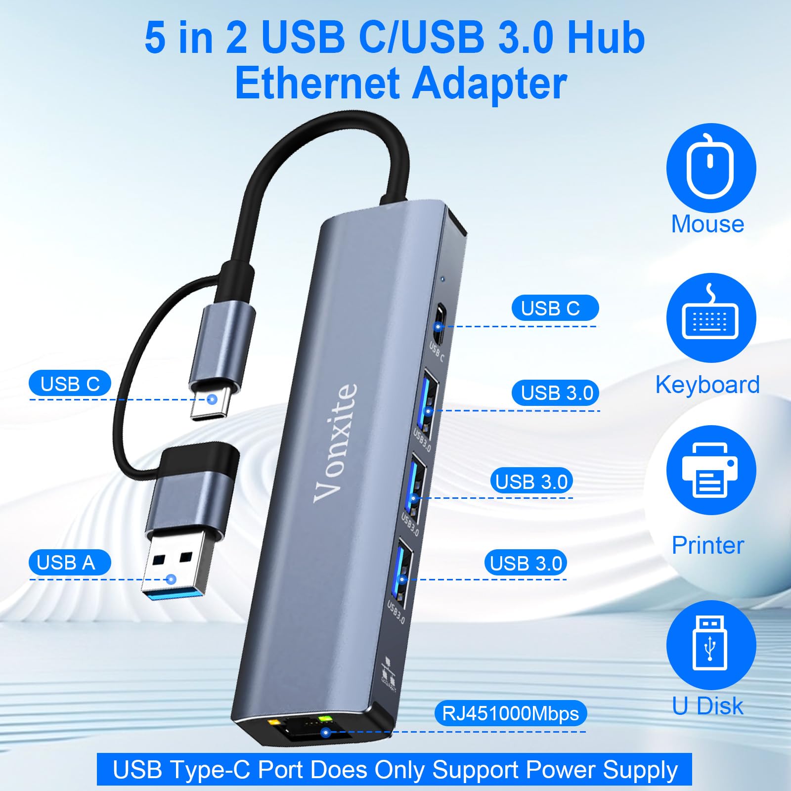 Adattatore USB Ethernet, 5 in 2 Adattatore USB-C a Ethernet RJ45 Gigabit 1000Mbps,Hub ethernet LAN con 3 Porte usb 3.0 e 1 Porte tipo C per i-Phone 15/16/iPad/Windows XP/Chromebook/MAC/Linux
