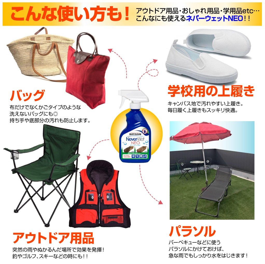 Amazon.co.jp: 【日本正規品】Never Wet NEO ネバーウェットネオ 3本