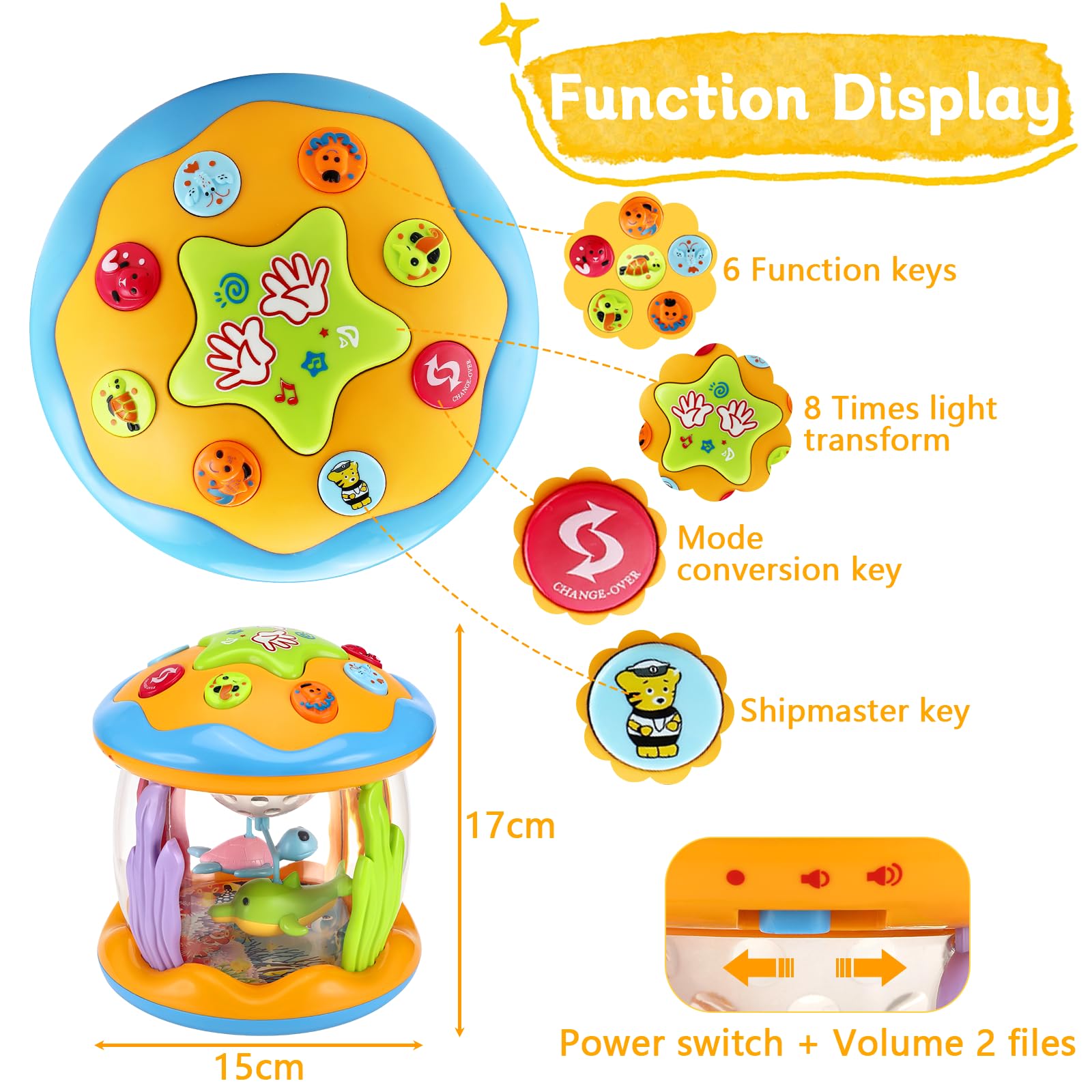 Giocattolo Montessori Rotante con Musica e Luci a LED per Bambini, Ideale per Giochi Neonati da 12 a 18 Mesi, Regalo di Compleanno per Bambini di 1-3 Anni