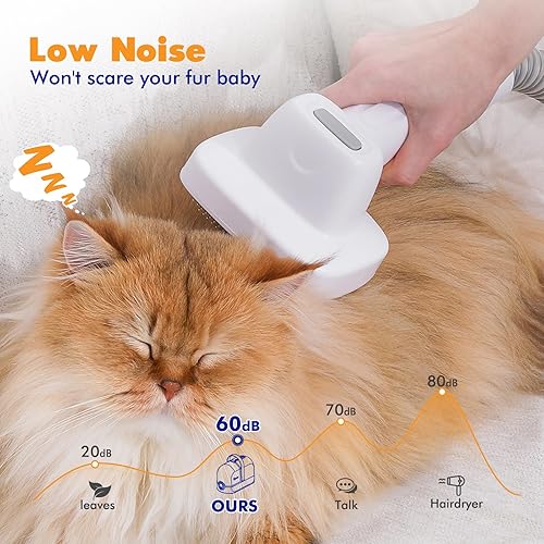 Miniatura 8 de Rywell Aspiradora de aseo para perros, kit de aseo de mascotas de 12000 Pa con cortaúñas y cepillos para desprendimiento, recortar y aspirar,