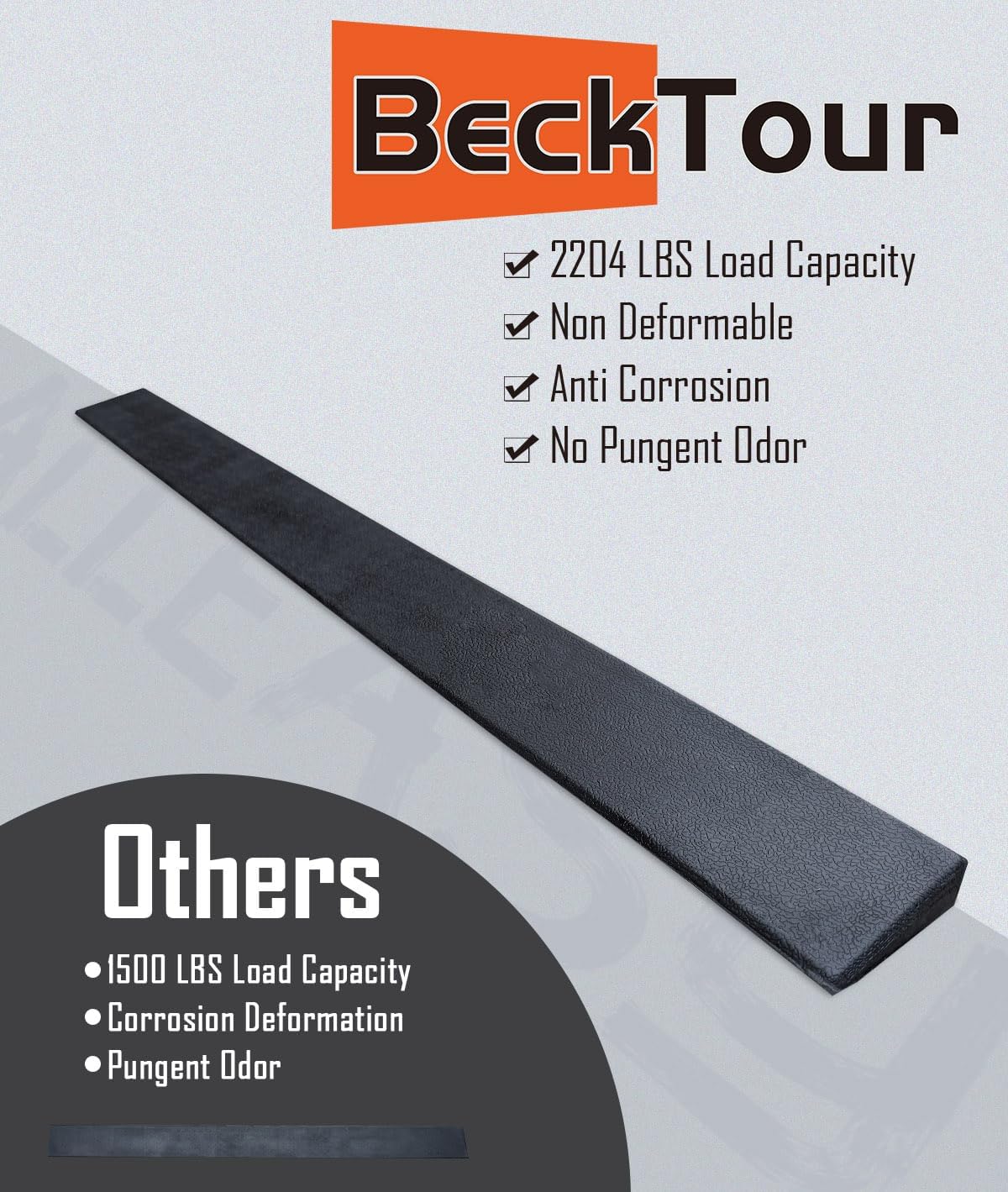 1'' Rise Rubber Threshold Ramp - 2204 LBS Capacity, Non-Slip, Cuttable & Adjustable - Handicap Ramp for Wheelchair Scooter Stroller - Driveway Curb Ramps for Doorways 1 Rise (39.3x3.2)