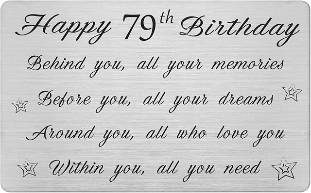 FALOGI 79th Birthday Card - Behind You All Your Memories - Happy 79 Year Old Birthday Gifts for Men Women, Personalised Engraved Wallet Card