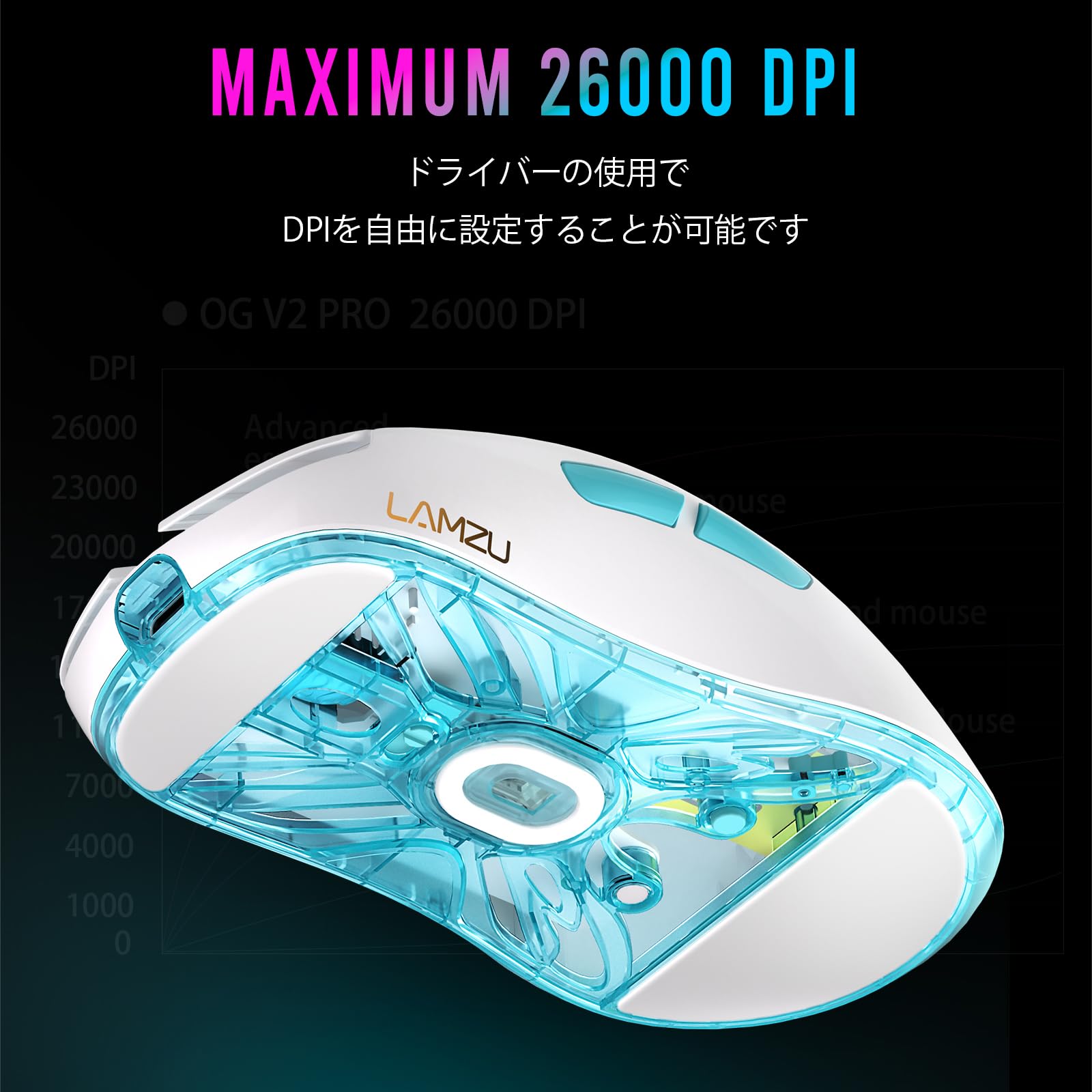 Amazon.co.jp: Lamzu Atlantis OG V2 Pro Gaming Mouse Polar White