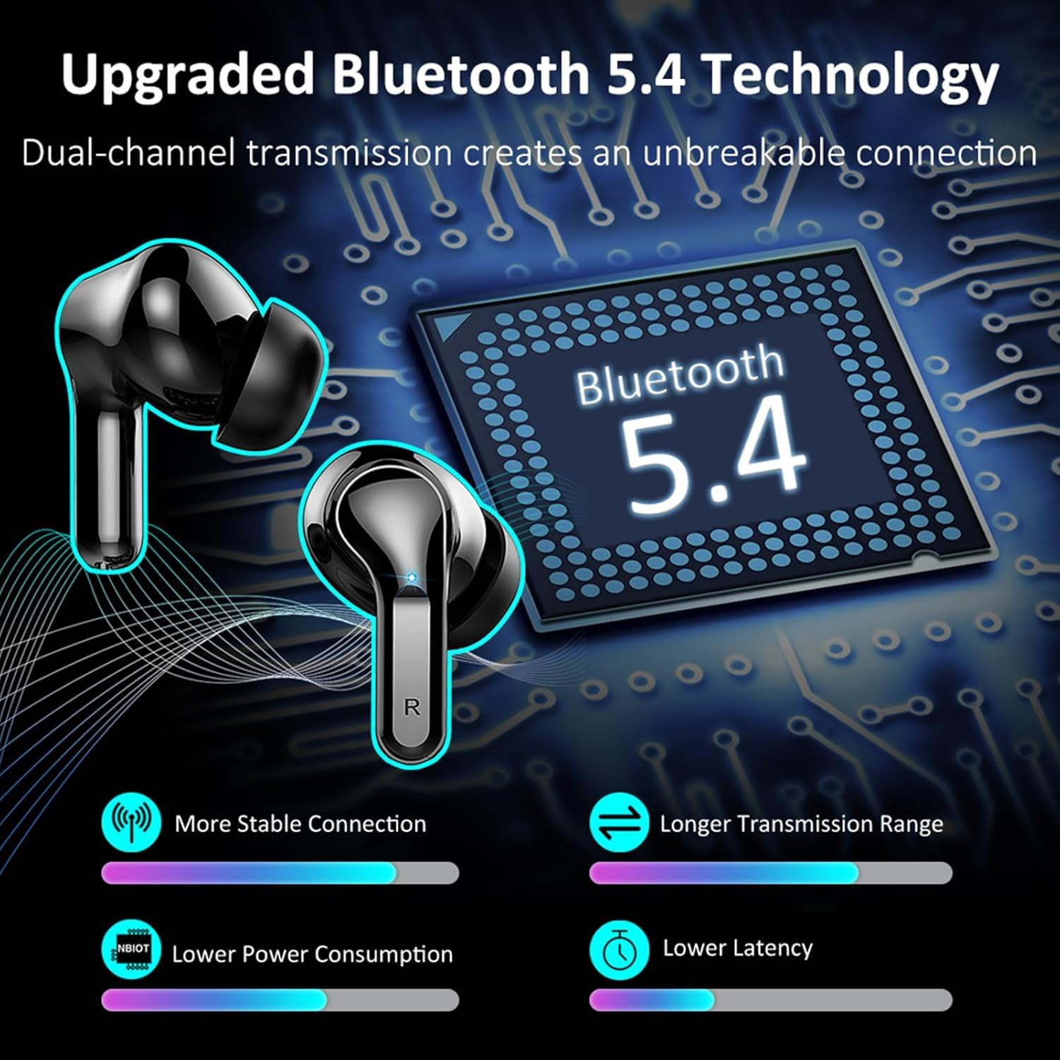 Ordtop Auriculares Inalámbricos Bluetooth, Auriculare Bluetooth 5.4 HiFi Estéreo con 4 ENC Mics, Cascos Inalambricos Bluetooth con Reducción de Ruido, 40H Earbuds IP7 Impermeable, USB-C, Pantalla LED