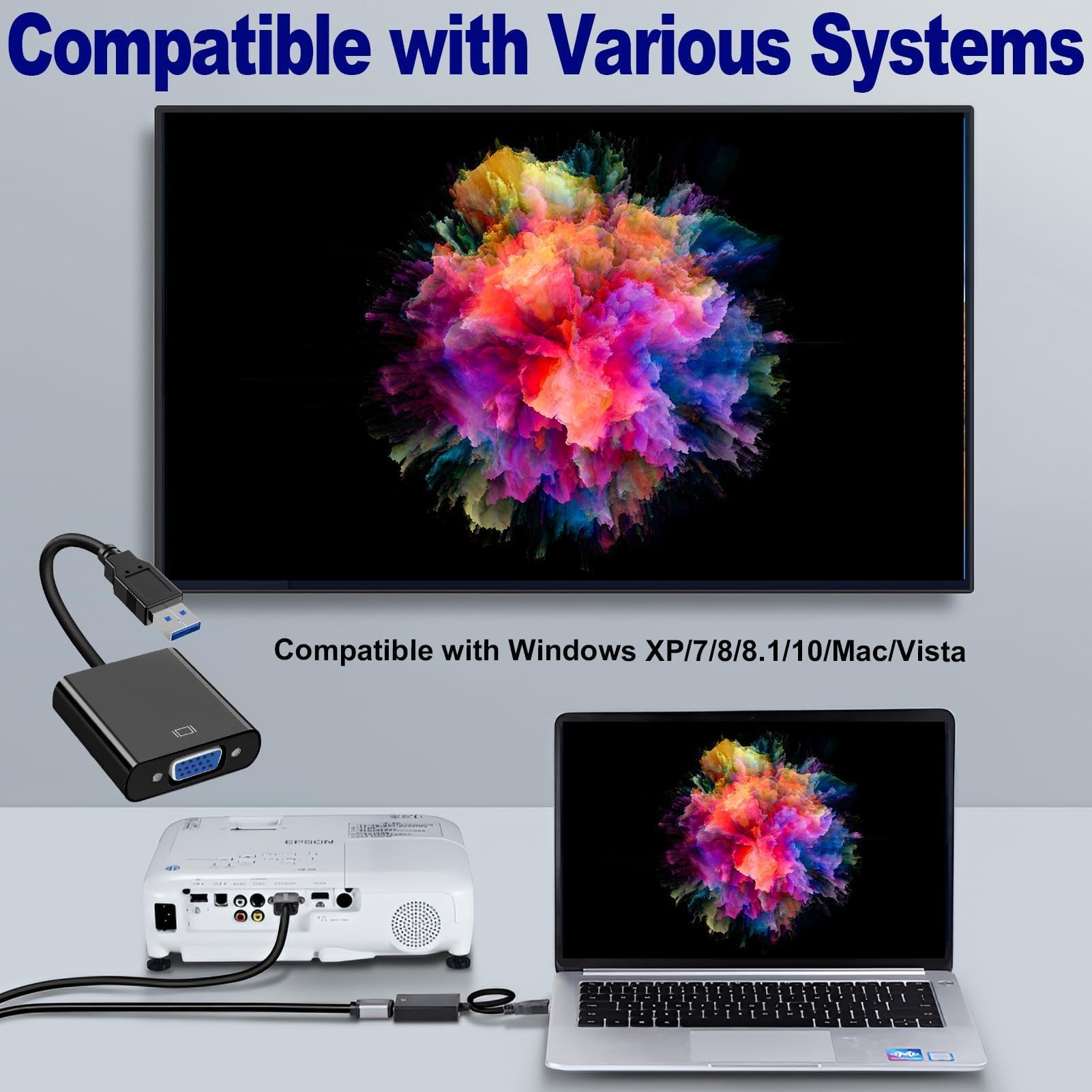 Adaptateur USB 3.0 vers VGA avec Driver Externe, Convertisseur Vidéo HD 1080p, Multi écrans pour PC, Ordinateur Portable, TV HDTV, Moniteur VGA, Projecteur, pour Windows XP/8/8.1/10/11