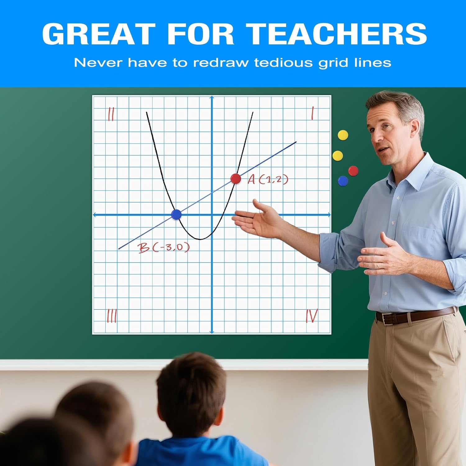 Magnetic Graph Paper for Whiteboard: 4-in-1 Dry Erase Grid XY Coordinate Plane for White Board - 30"x30" Reusable Axis Board with Markers, Magnets, Eraser for Math Teacher Classroom Must Have