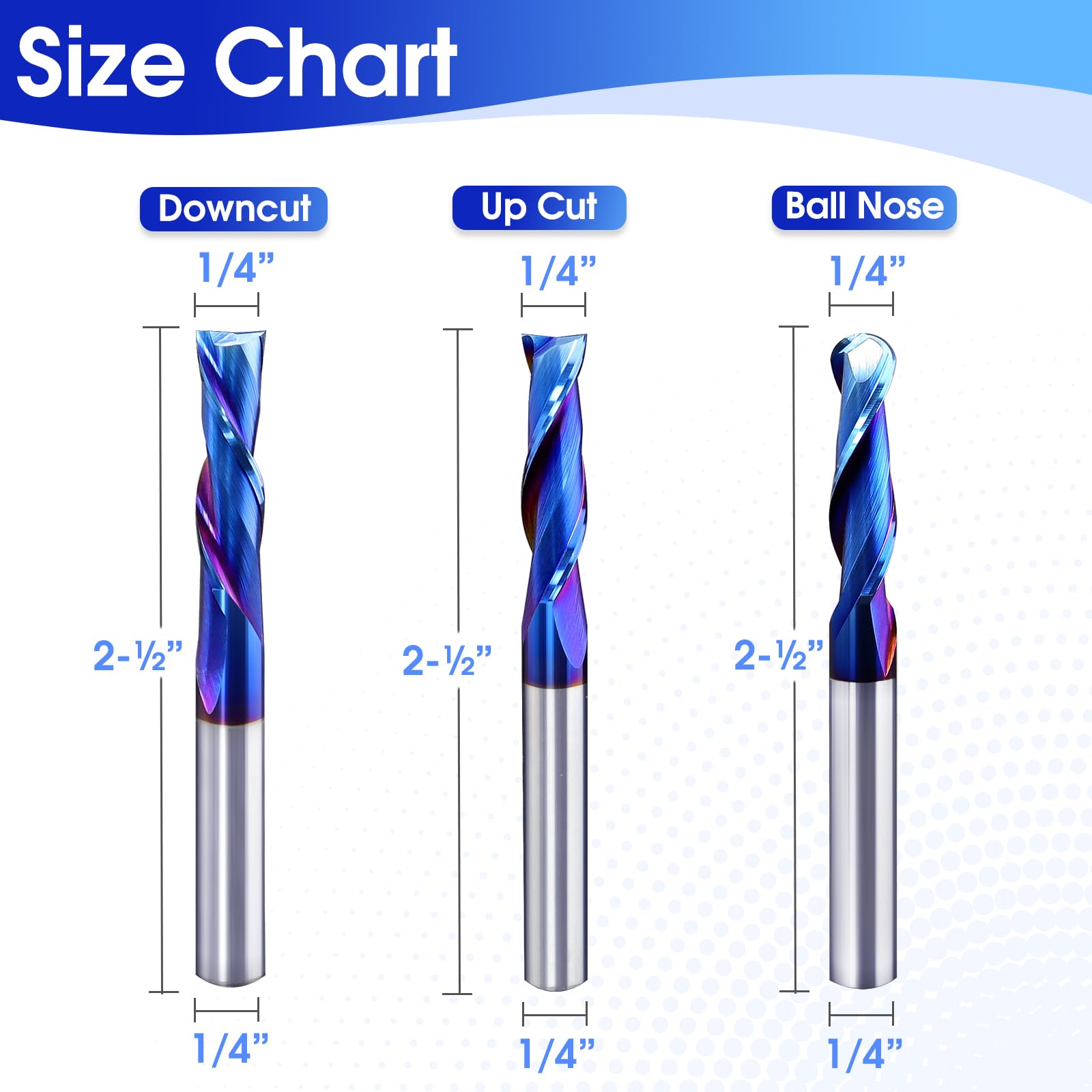 CNC Router Bits Set - 6 Pcs for Woodworking -2