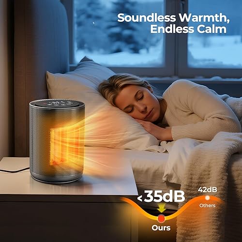 Miniatura 3 de R.W.FLAME Calentadores de espacio pequeño para uso en interiores, mini calentadores eléctricos portátiles con termostato y control remoto,