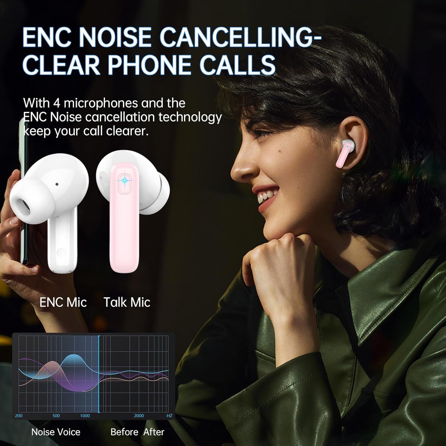 Cuffie Bluetooth, 2025 Auricolari Bluetooth 5.3 con HD Mic Stereo HiFi, Cuffie Wireless In Ear 40H LED Display Cuffiette Sport IP7 Impermeabili Touch Control Auricolari Senza Fili per Android/iOS Pink - Vista 3