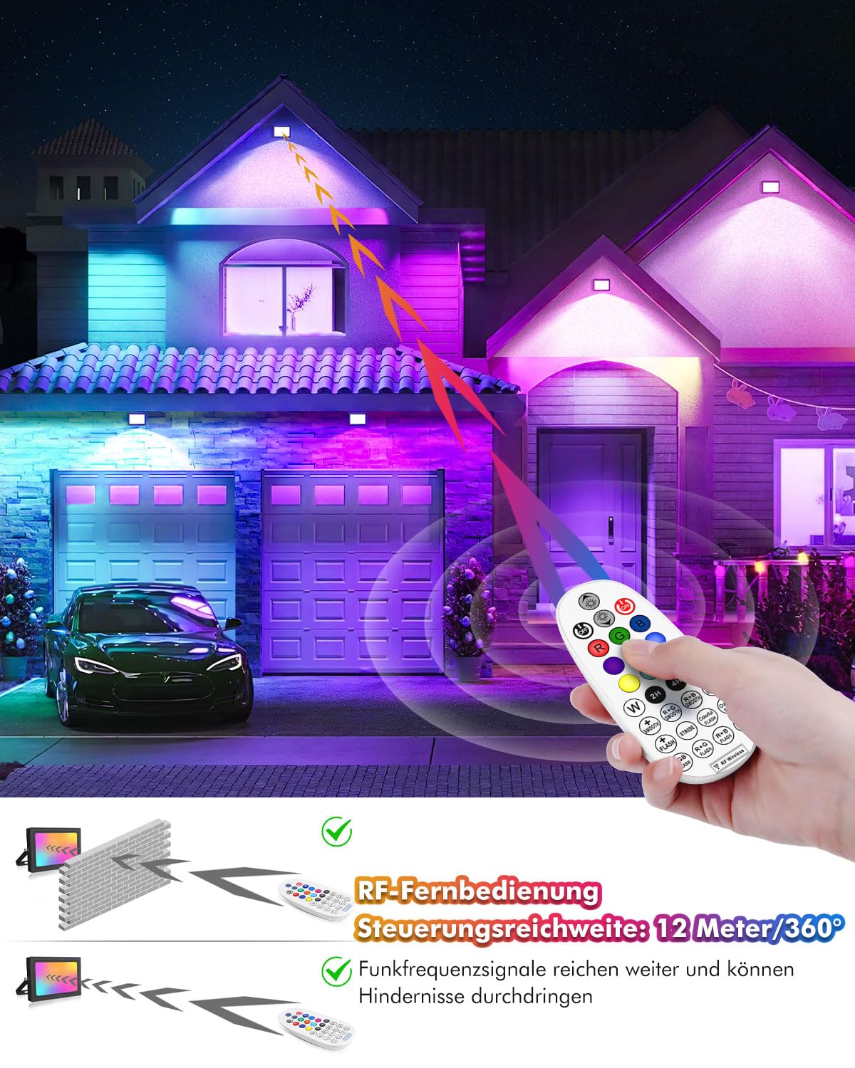 MEIKEE Reflektor RGB 25 W z pilotem zdalnego sterowania, 30 trybów, 10 kolorów, funkcja pamięci, reflektor RGB, IP66, wodoszczelny, 6 poziomów jasności, do baru, na imprezę, dyskotekę, imprezę, scenę