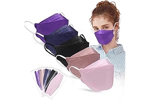 KN95 Face Masks: Vibrant Expressions for Enhanced Protection
