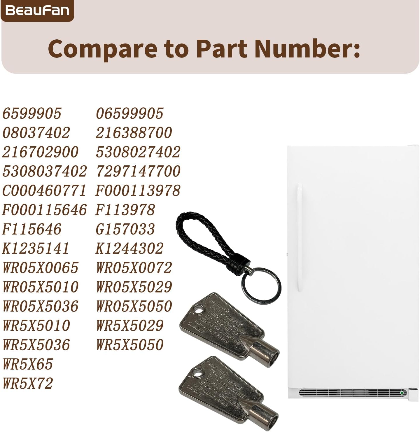 Metal Freezer Door Keys Fits Frigidaire, Kenmore & Electrolux Freezer Refrigerator Models, Compare to Part# 216702900, 297147700, 2 Pack Metal Freezer Door Keys & 1 Pack Key Chain