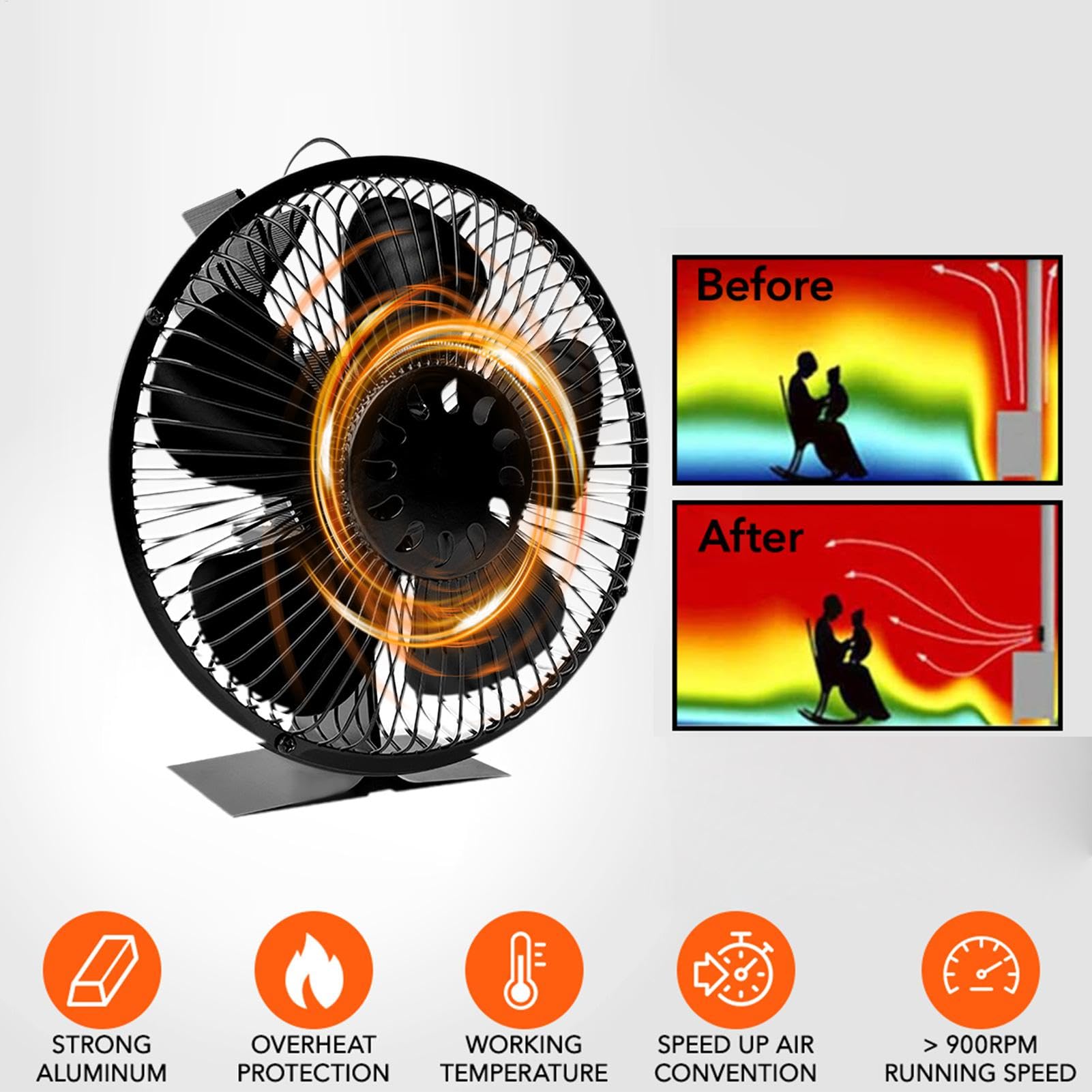 Ventola per stufa a legna Griglia Di Protezione Silenziosa Non Elettrica | Ventilatore soffiante da Per Stufe A Legna E Riscaldatore A Ceppi Da Interni