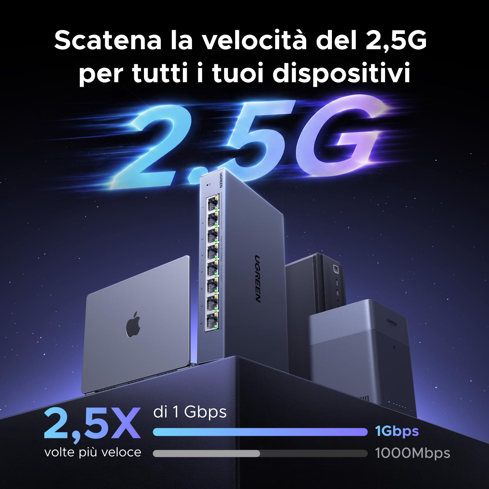 UGREEN Switch Ethernet 2.5G 8 Porte Duplex Plug and Play Non Gestito | Hub RJ45 100/1000/2500Mbps per PC NAS Server Router Monitor Console di Gioco Video 4K/8K