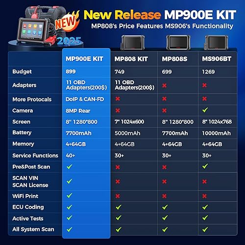 Miniatura 2 de Kit de escáner Autel MaxiPRO MP900E 2025: funciona como kit MP900-BT MS906 Pro MP808BT Pro con kit de adaptador 11 no OBDII, DoIP CAN-FD, servicio