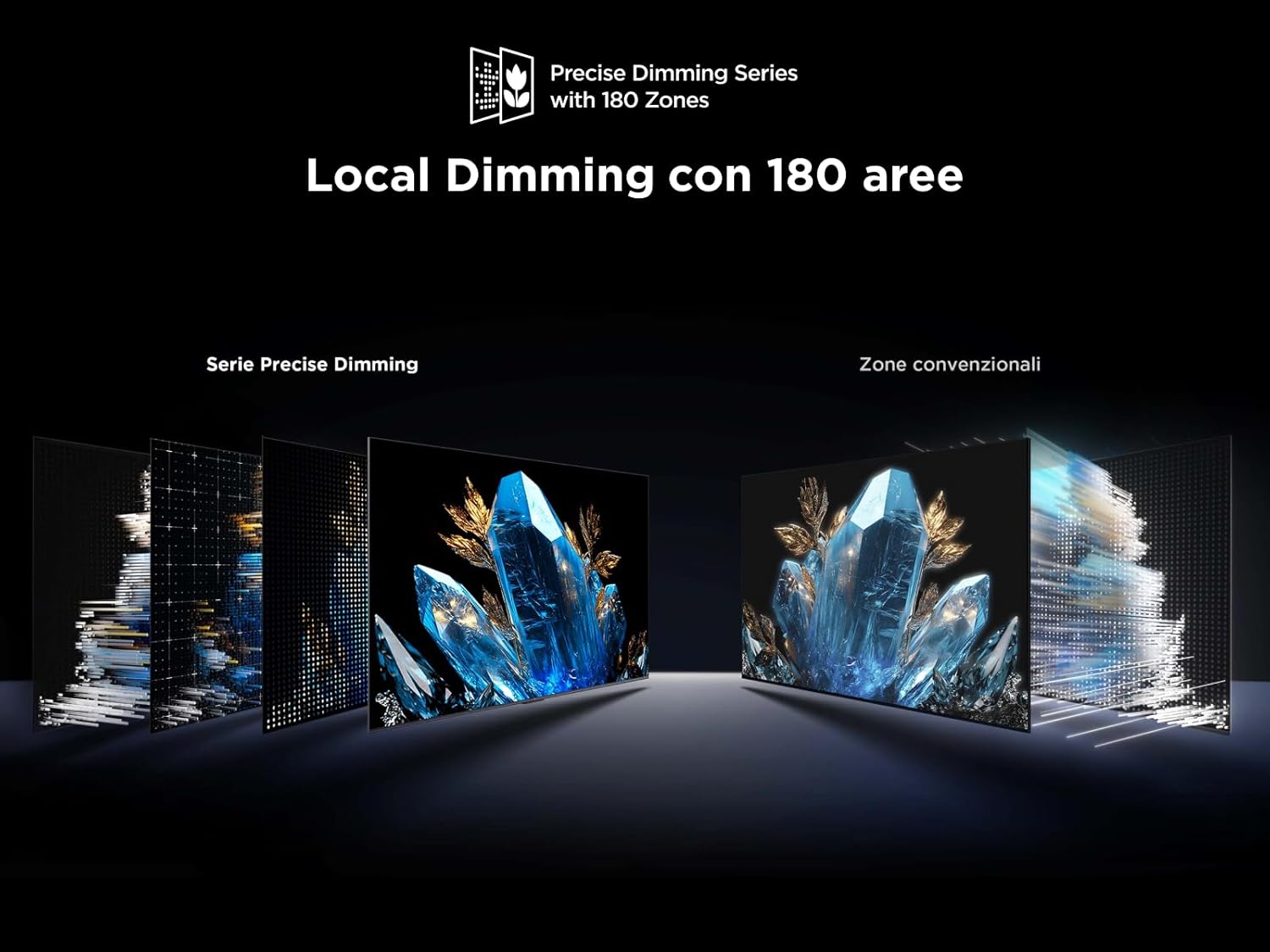 TCL 55Q6C TV Connectivity Ports