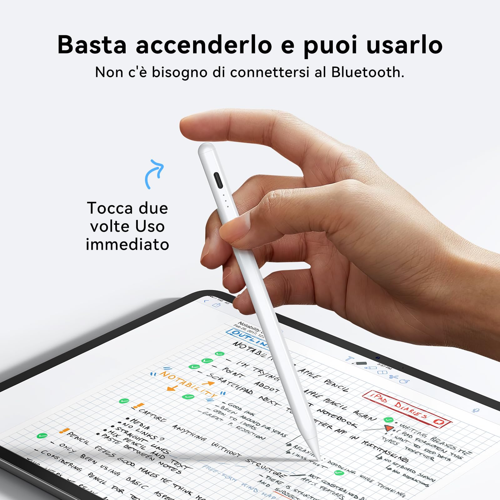 HJCE Penna per iPad A16 (11th) Pencil USB-C Precisione pixel, Sensibilità inclinazione, Compatibile con iPad 11/10/9/8/7/6, Pro 12,9/11/13 pollici, Air 3/4/5, Mini 5/6/A17