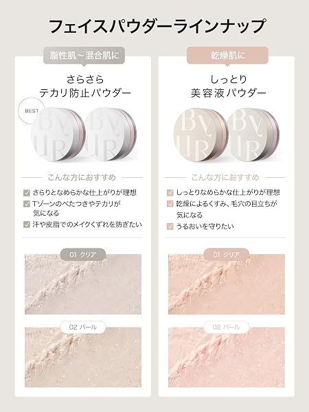 ByUR バイユア フェイスパウダー ルース モイスト 保湿 崩れ防止 毛穴 カバー 韓国 人気 セラムフィット【公式・正規品】 (さらさらセミマット【ルースパウダー 01 クリア】) - 5
